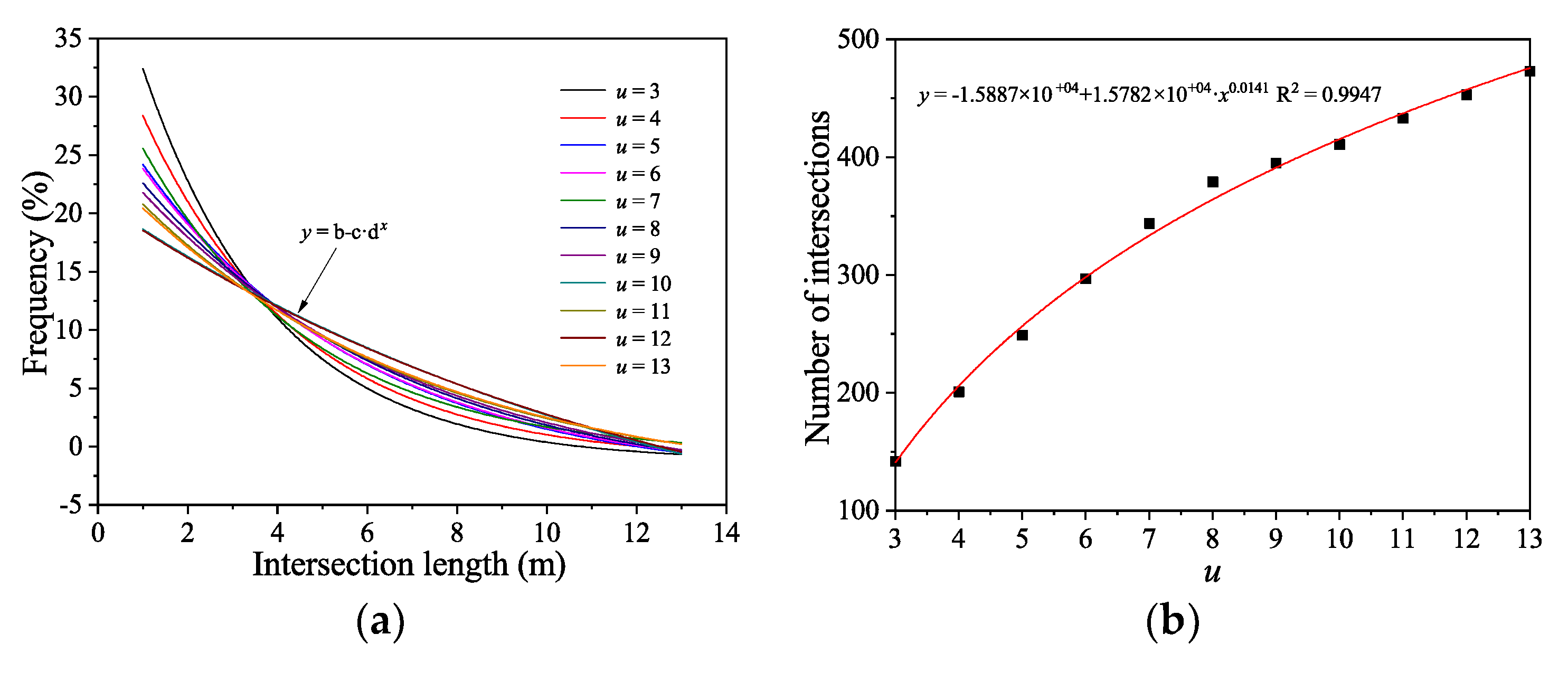 Water 14 01582 g008a