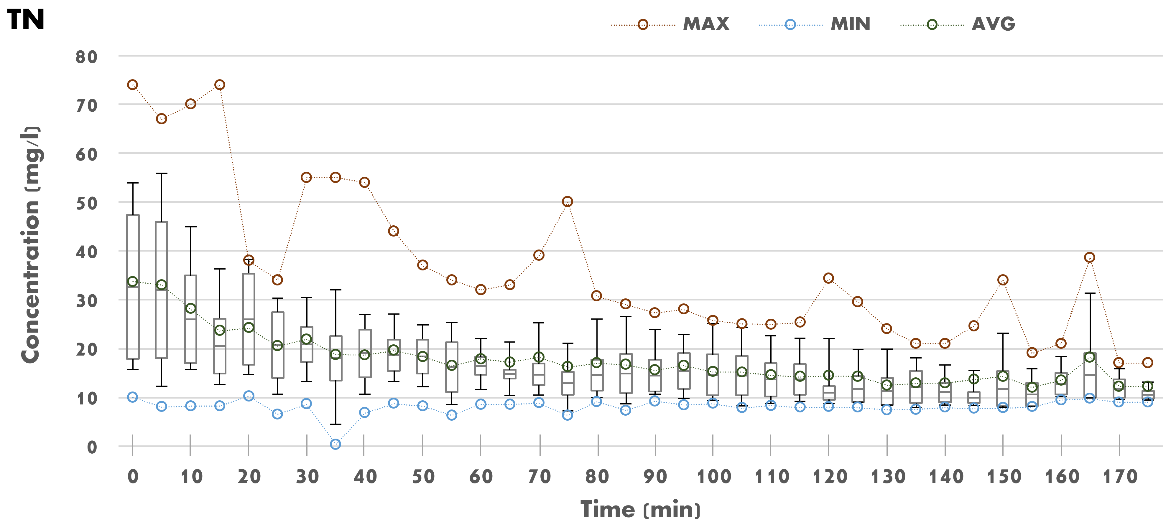 Water 14 01635 g004b