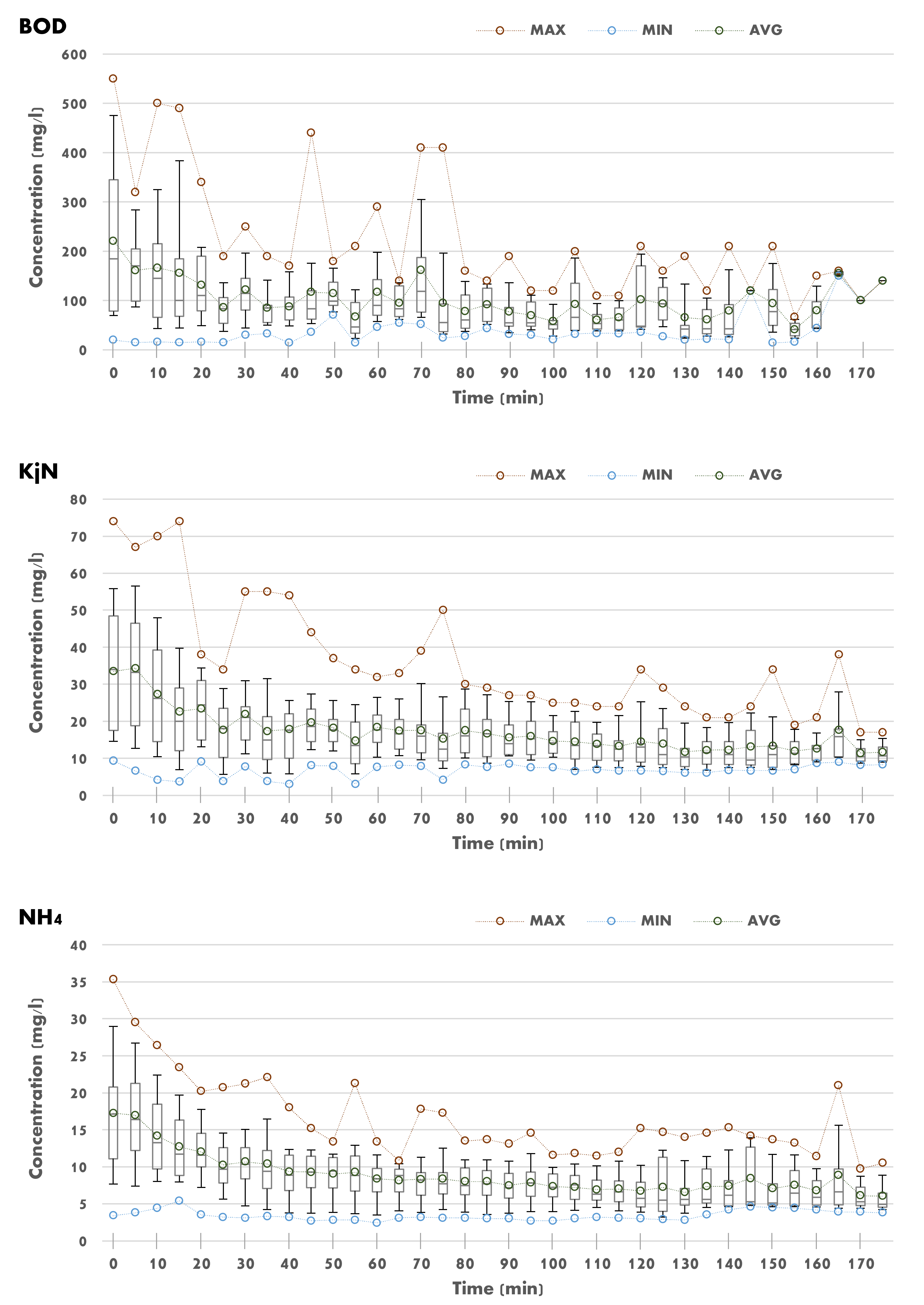 Water 14 01635 g0a1a