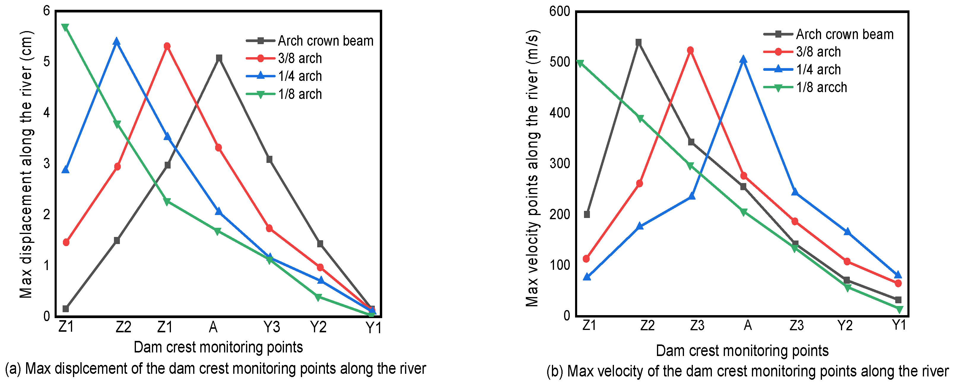 Water 14 01648 g021a