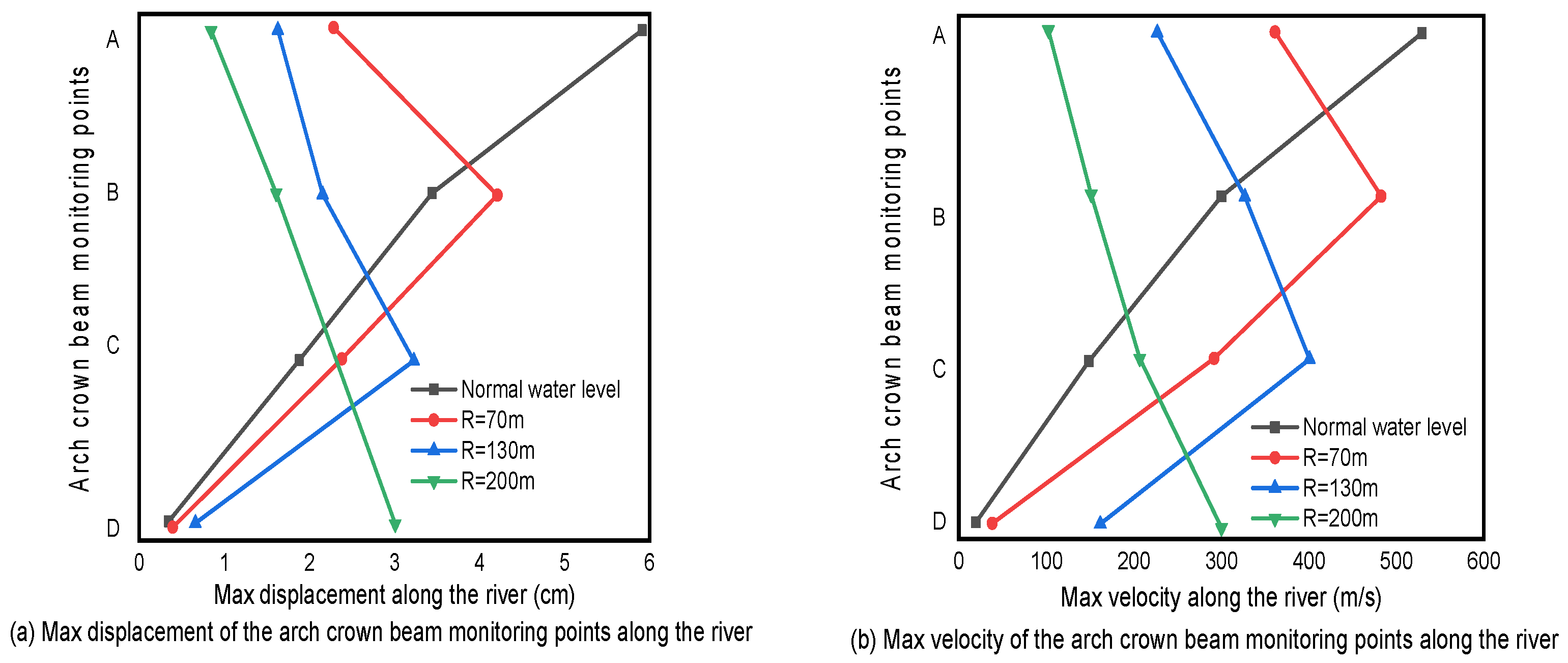 Water 14 01648 g024a