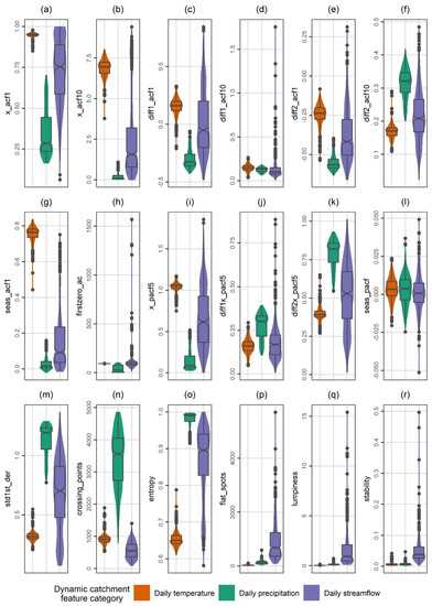 Water 14 01657 g0a1 550