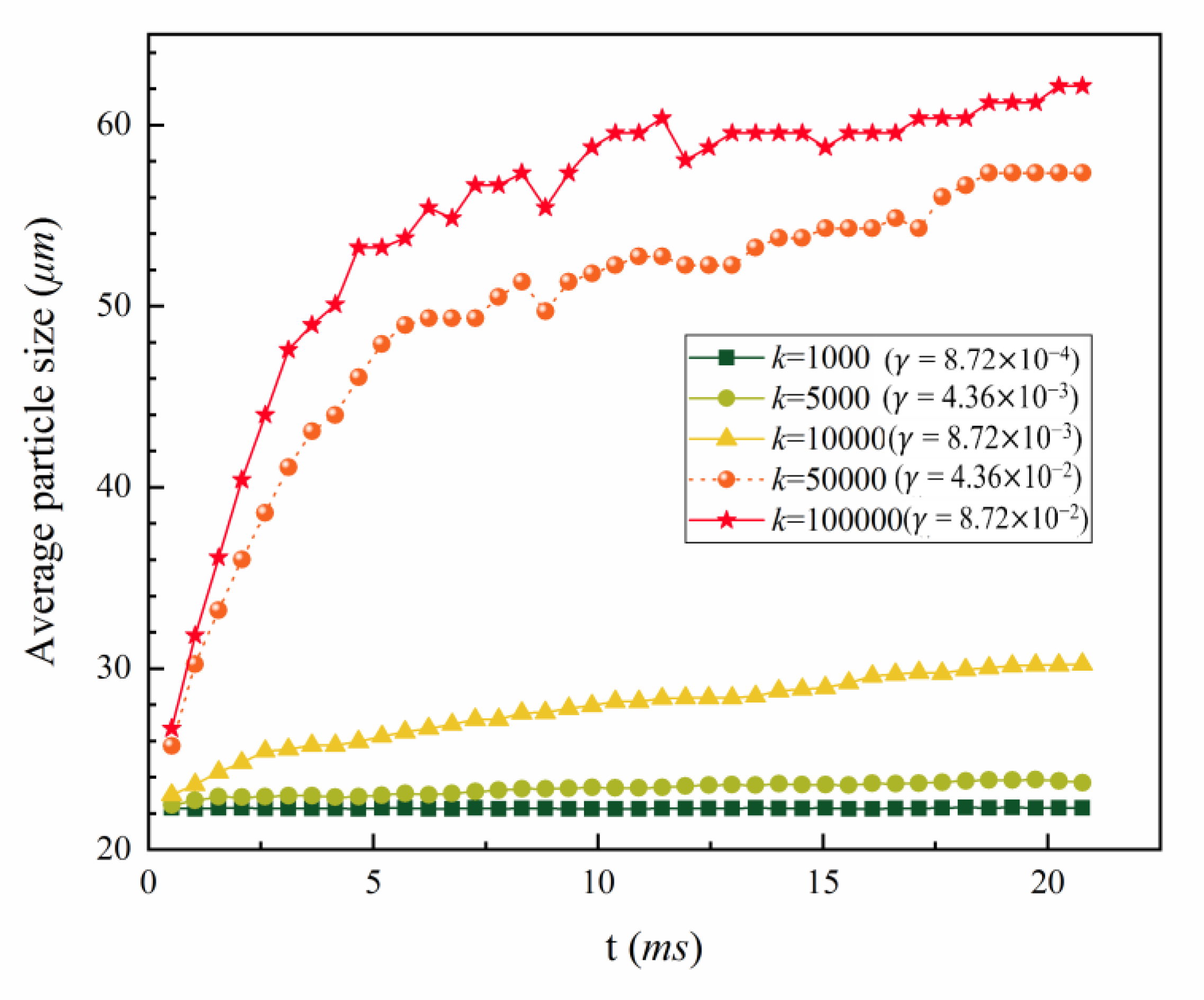 Water 14 01661 g002 Water 14 01661 g002