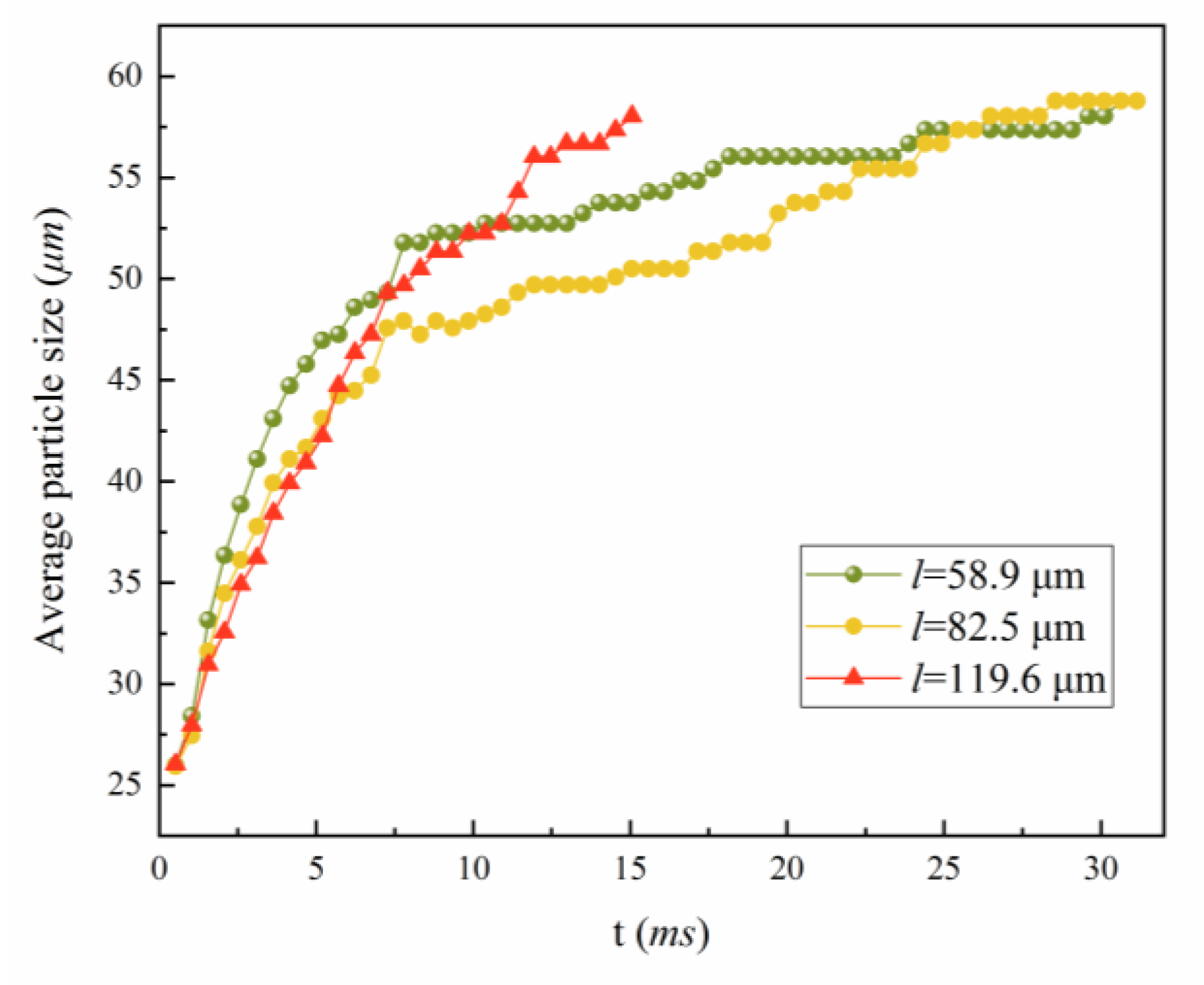 Water 14 01661 g003 Water 14 01661 g003