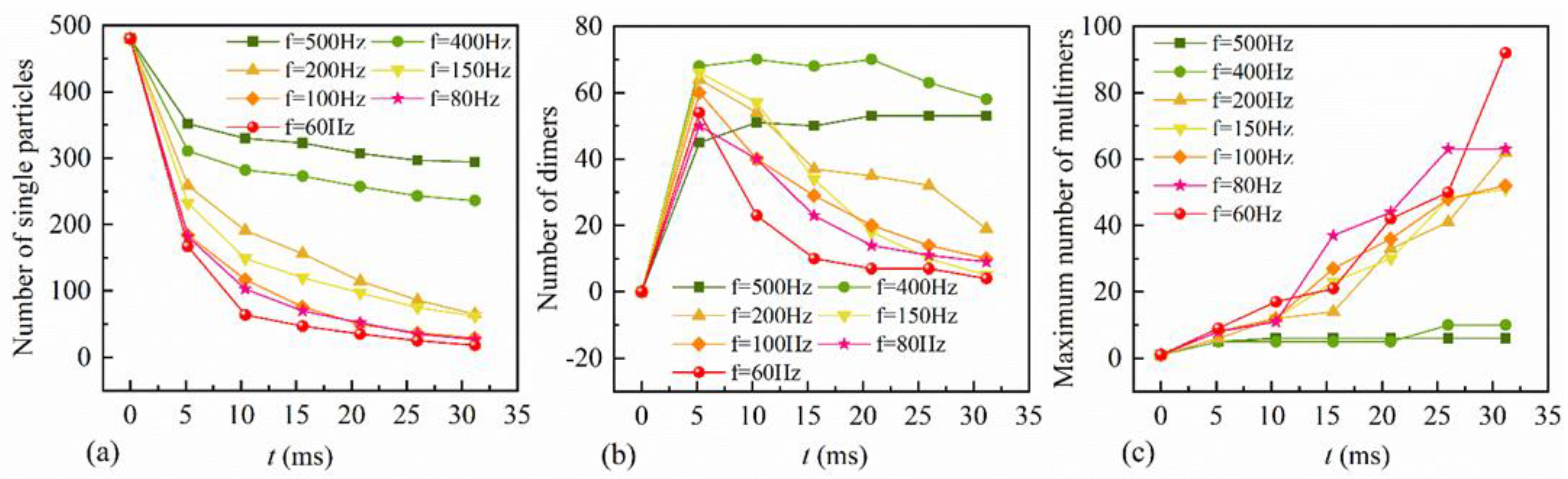 Water 14 01661 g008 Water 14 01661 g008