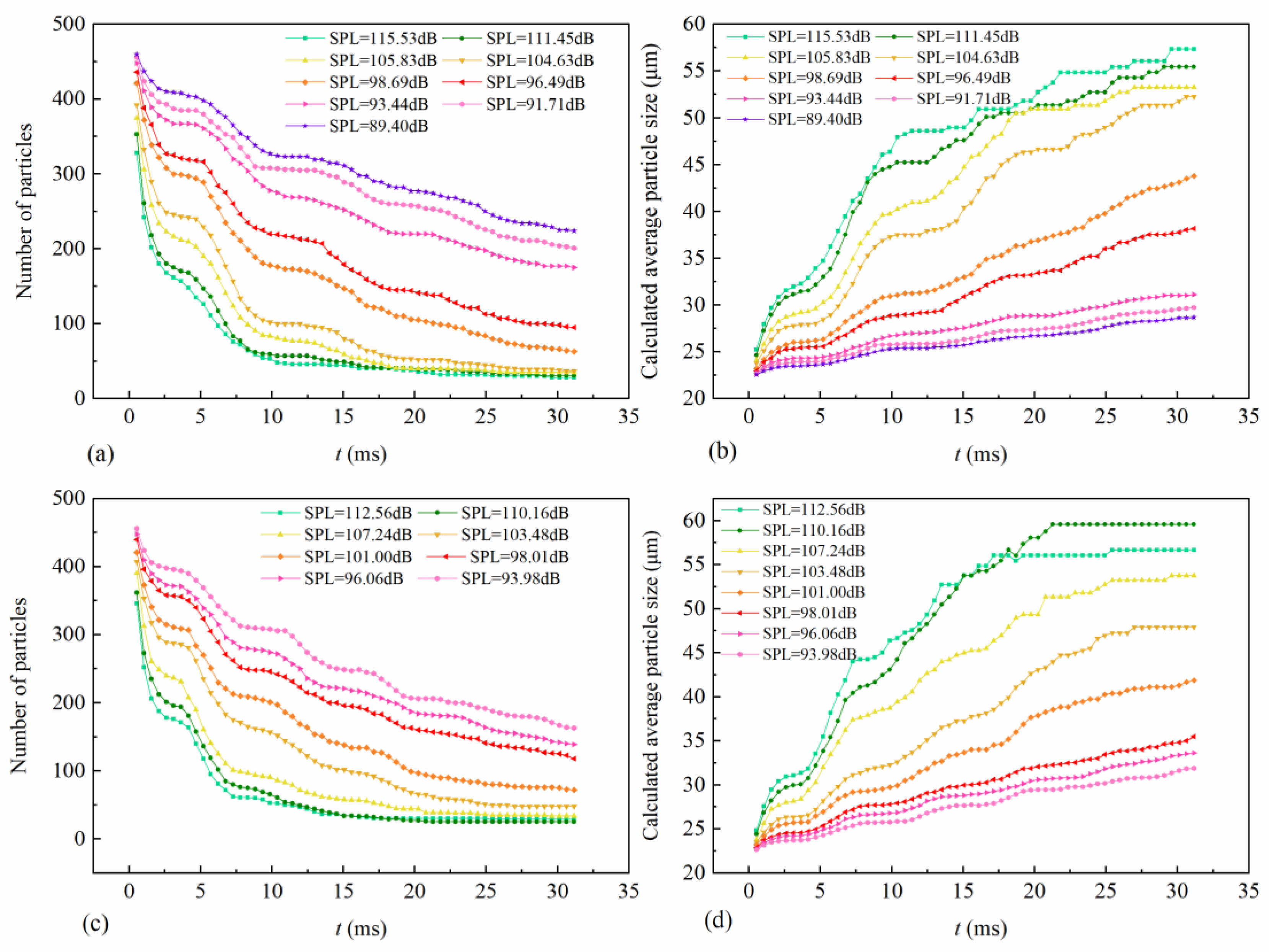 Water 14 01661 g010 Water 14 01661 g010