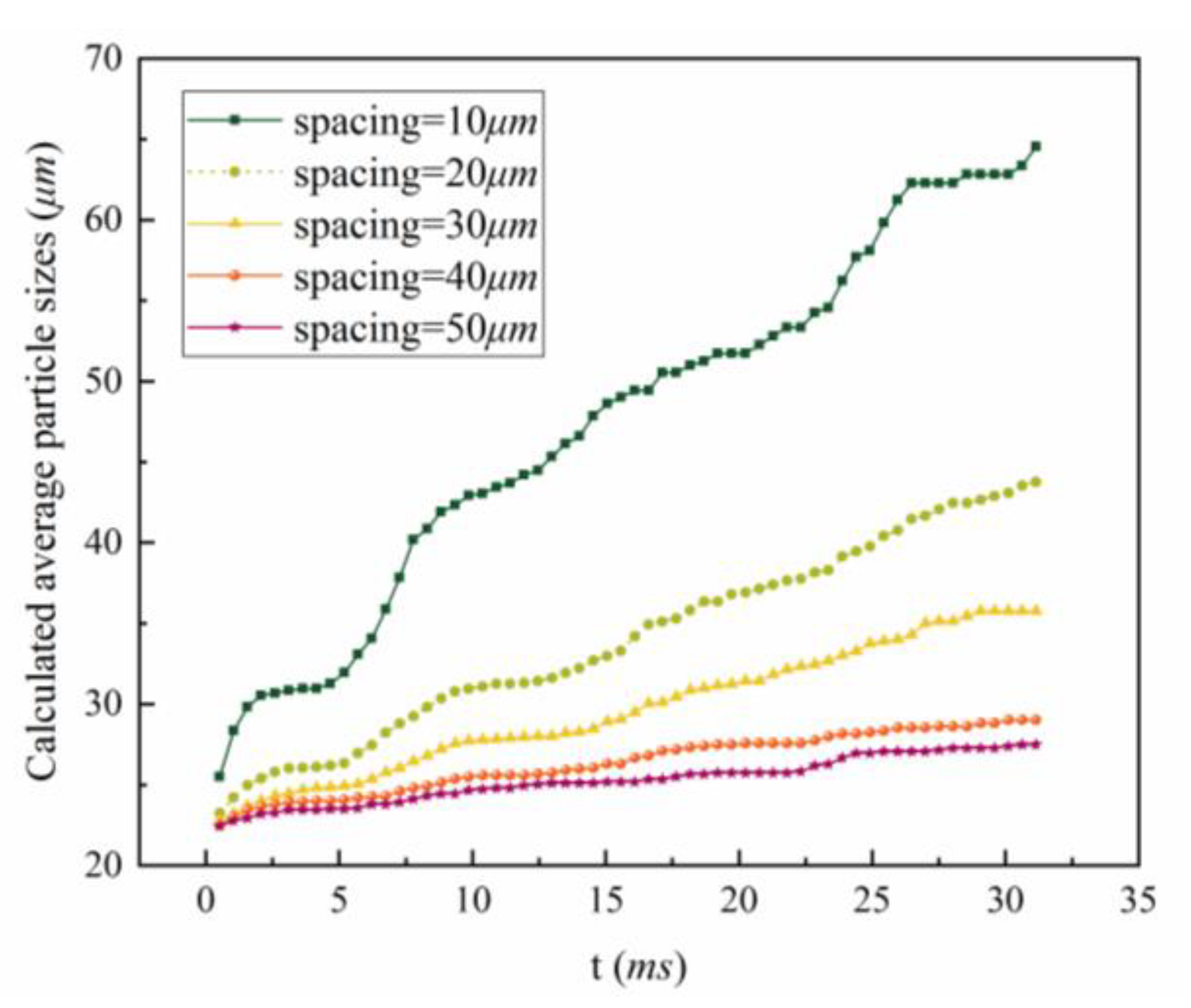 Water 14 01661 g013 Water 14 01661 g013