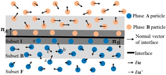 Water 14 01734 g002 550