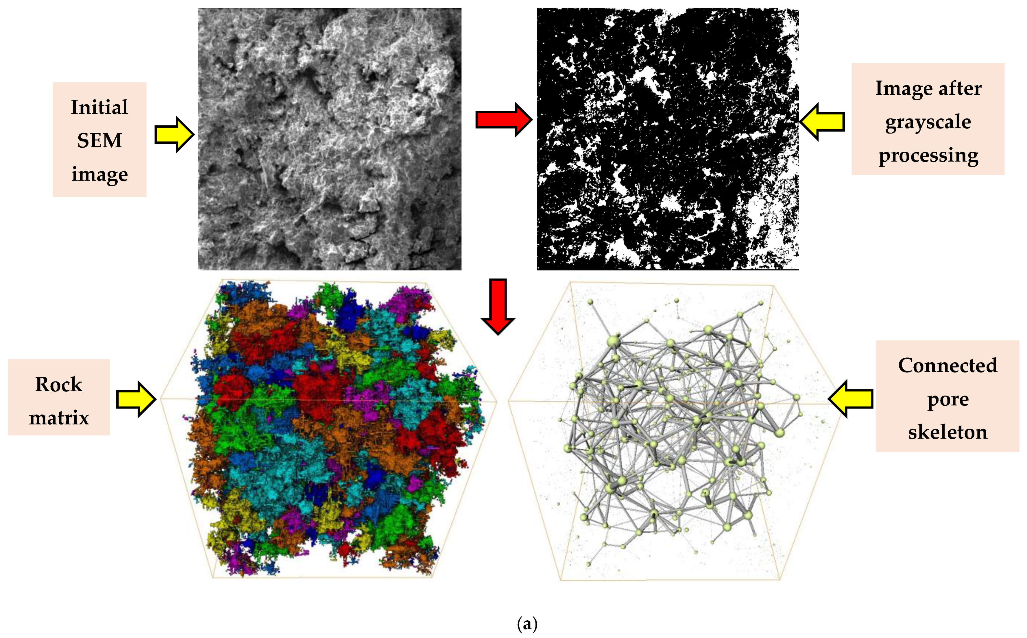 Water 14 01773 g012a