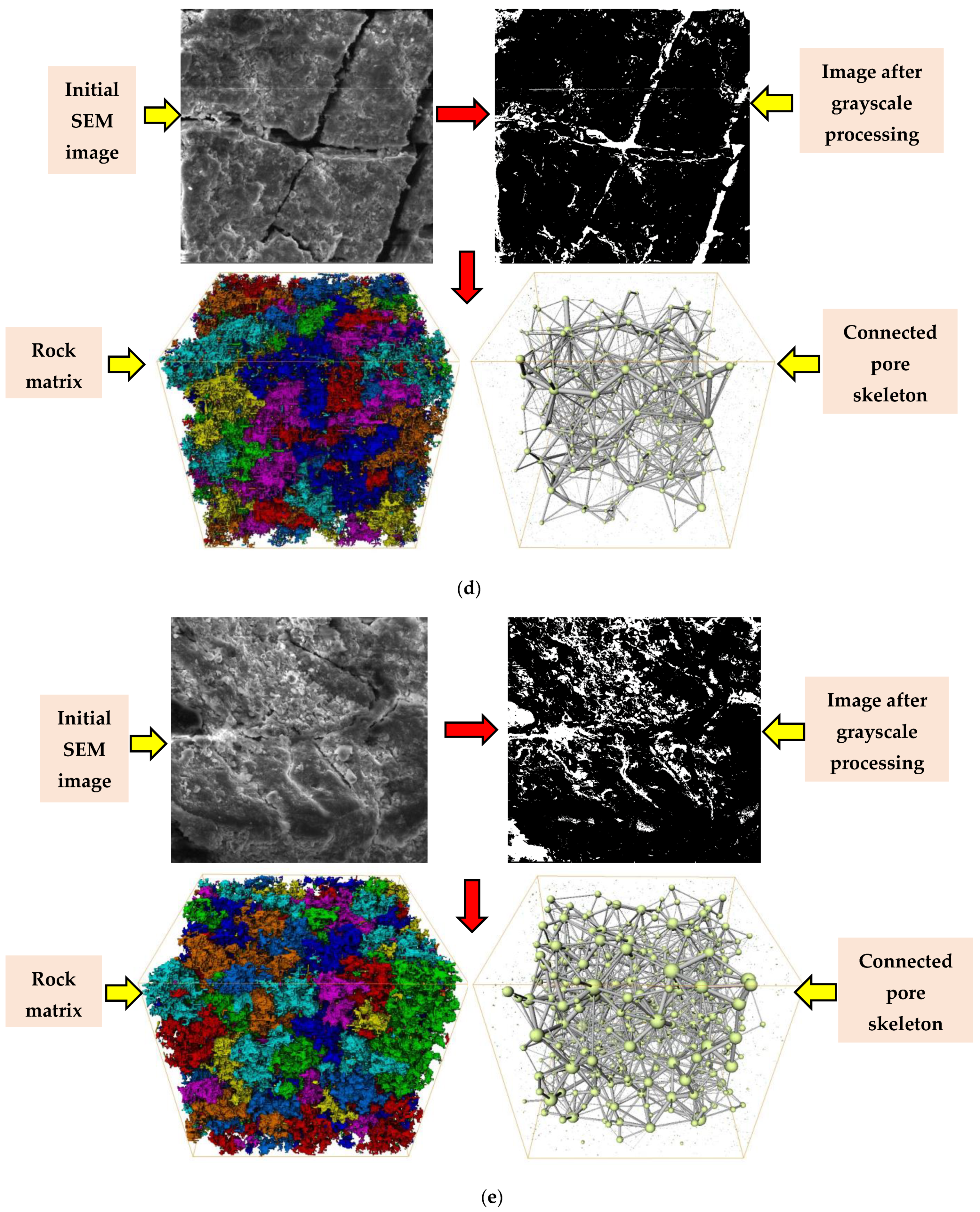 Water 14 01773 g012c