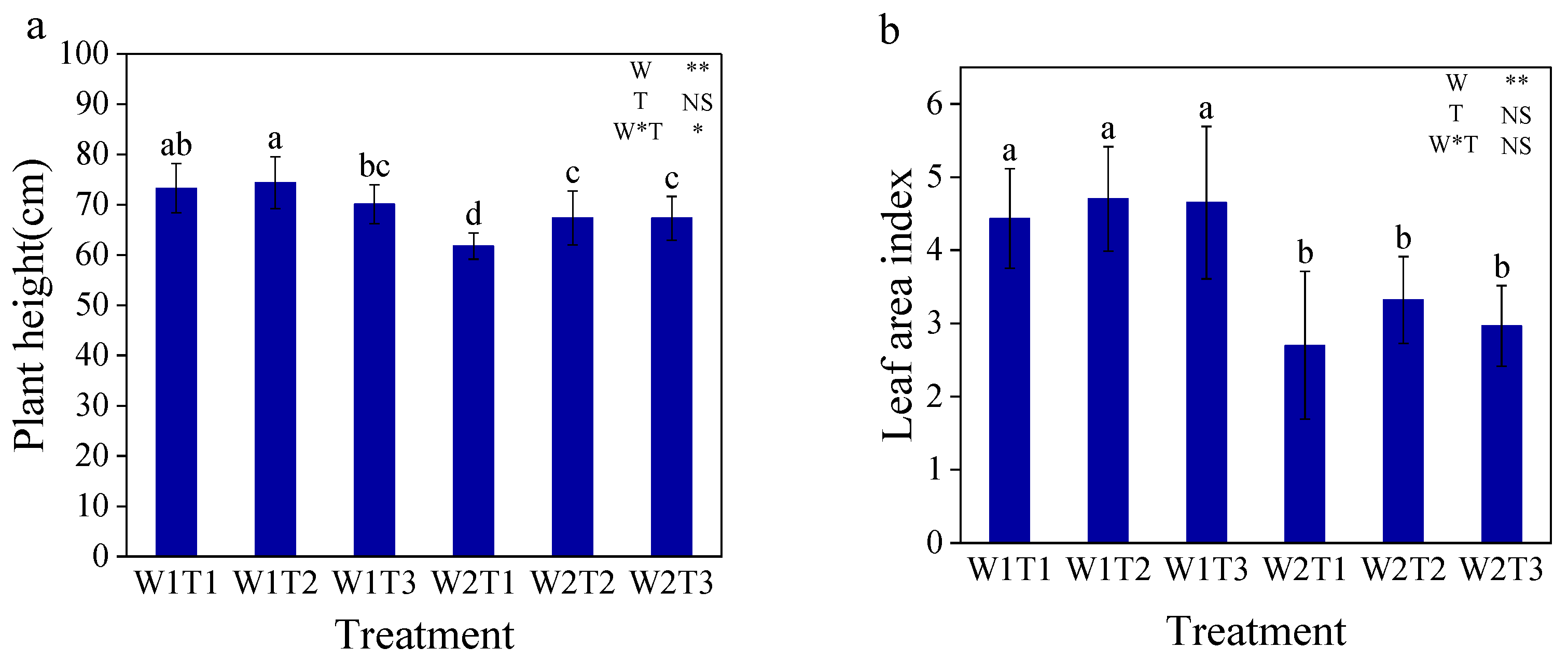 Water 14 01780 g004a