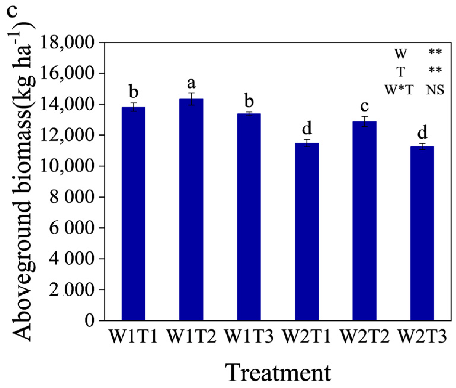 Water 14 01780 g004b
