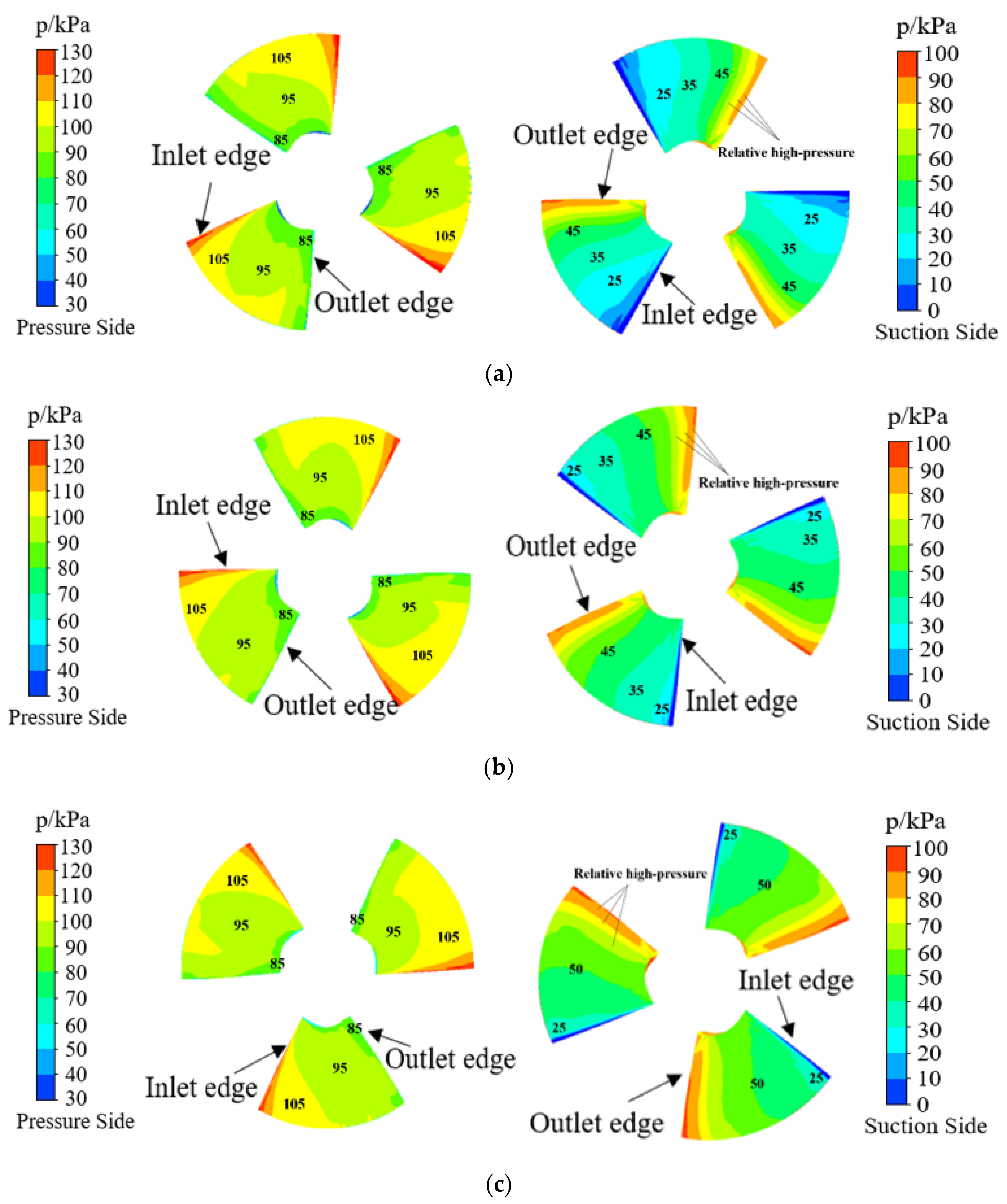 Water 14 01788 g010a