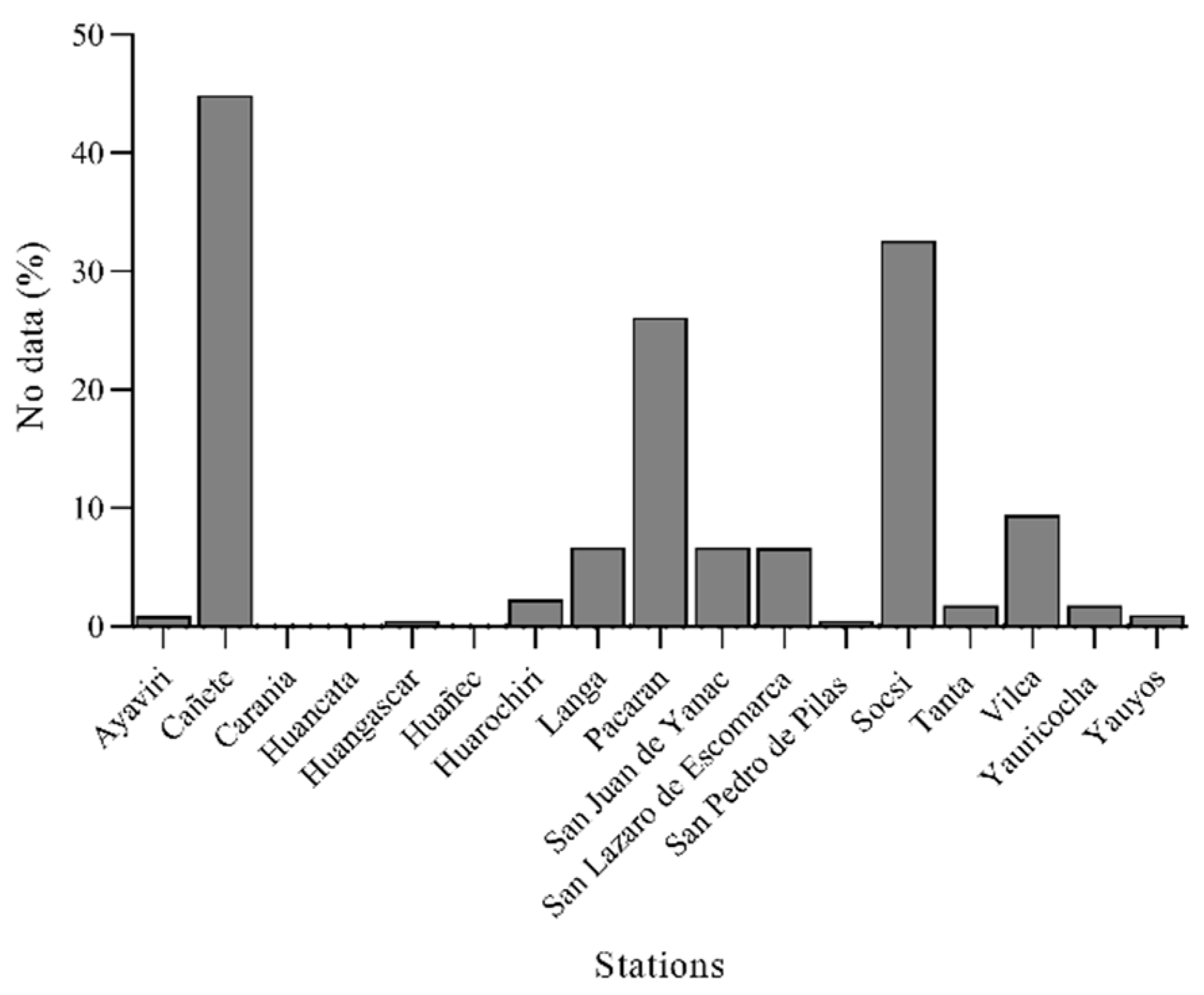 Water 14 01799 g003 Water 14 01799 g003