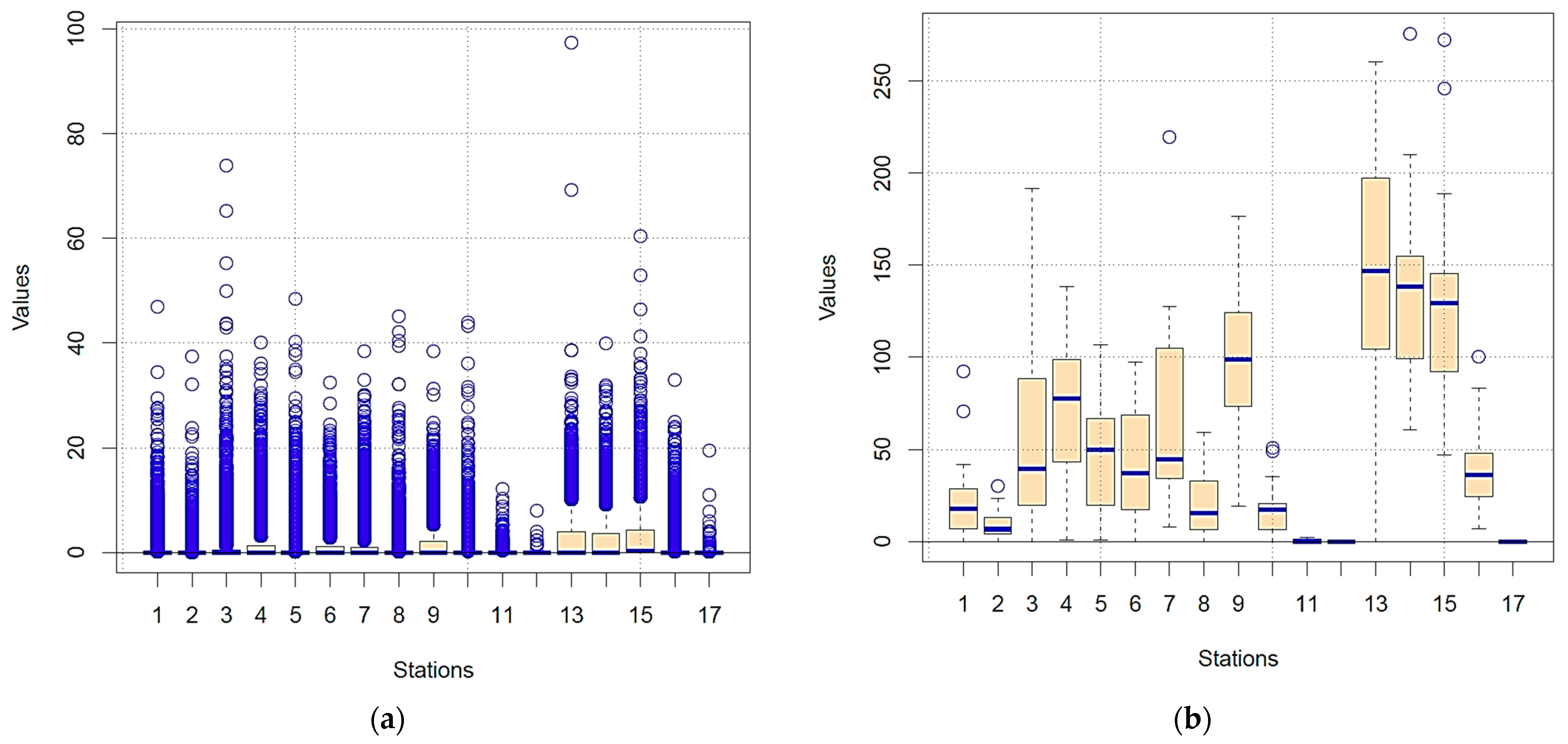 Water 14 01799 g004 Water 14 01799 g004