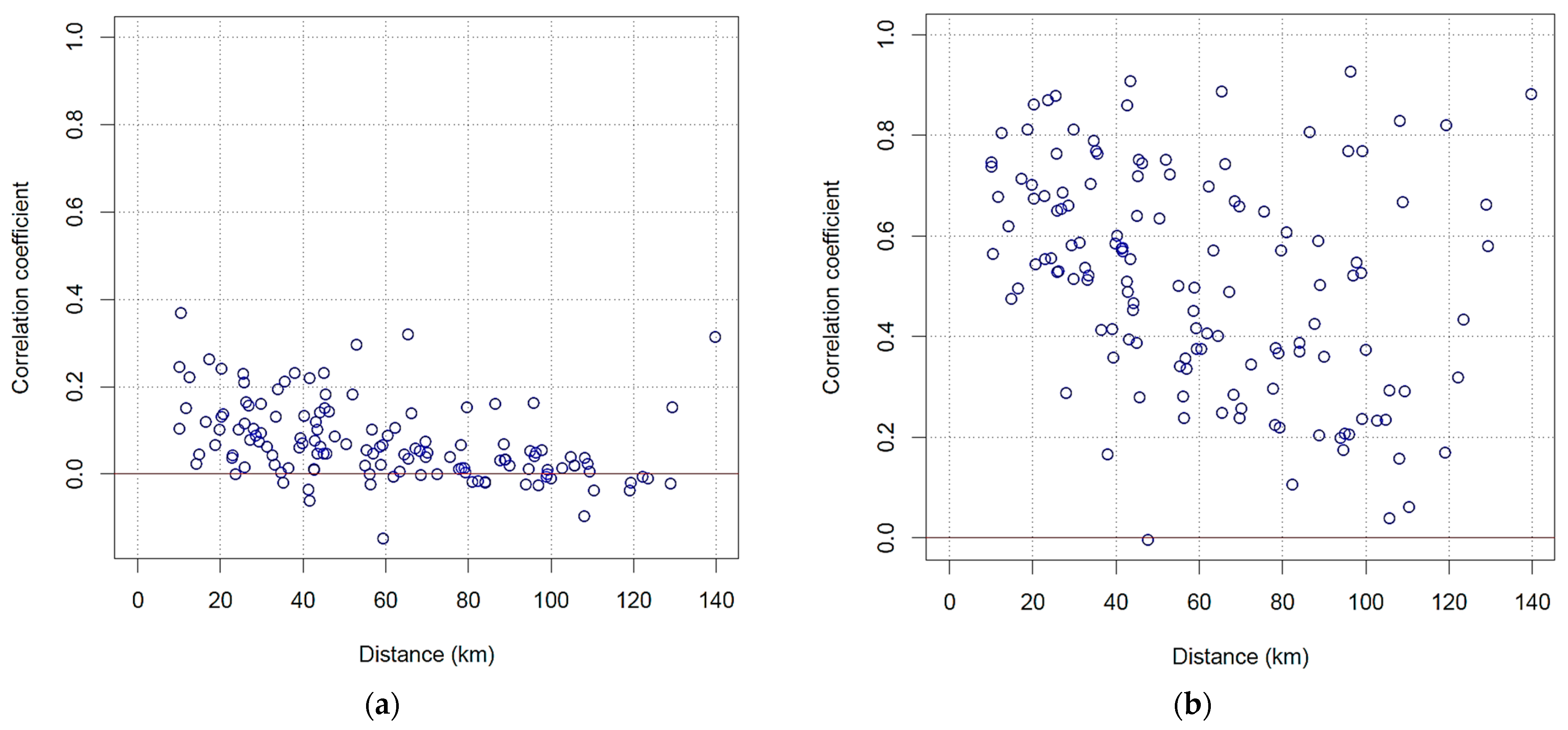 Water 14 01799 g005 Water 14 01799 g005