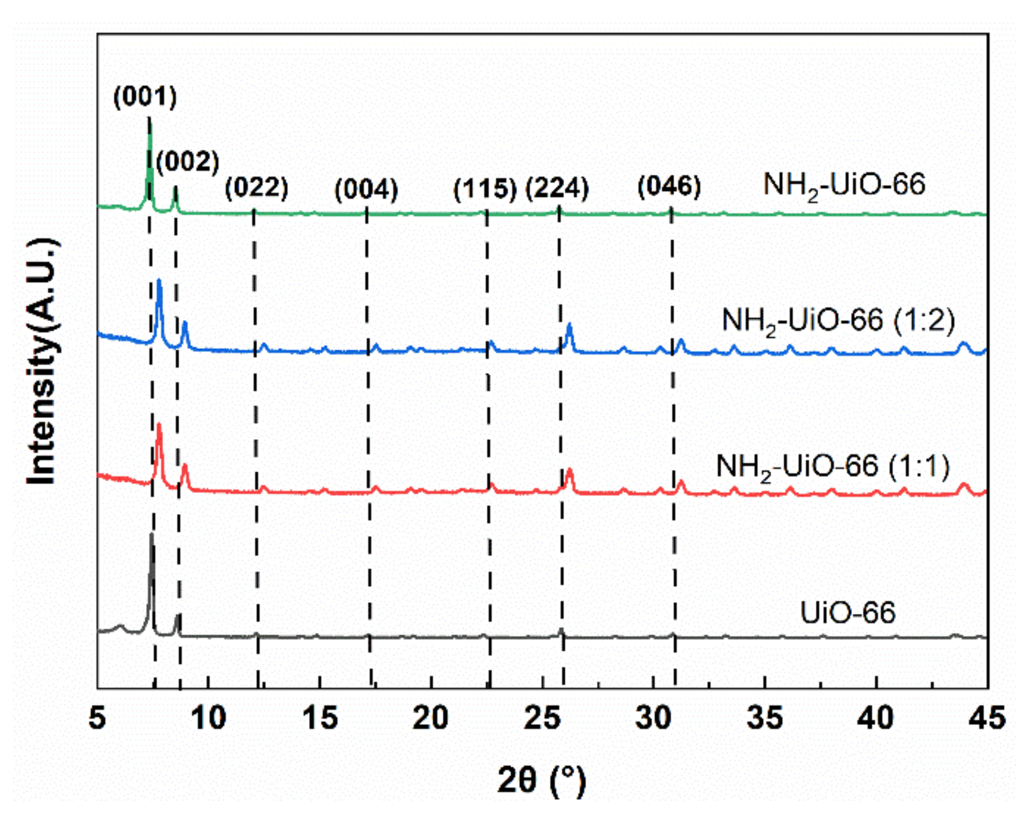 Water 14 01800 g001 Water 14 01800 g001