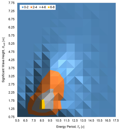 Water 14 01897 g005 550