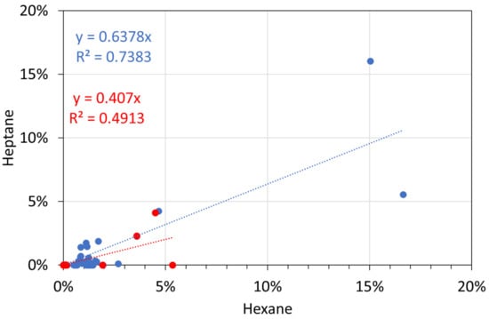 Water 14 01926 g0a11 550