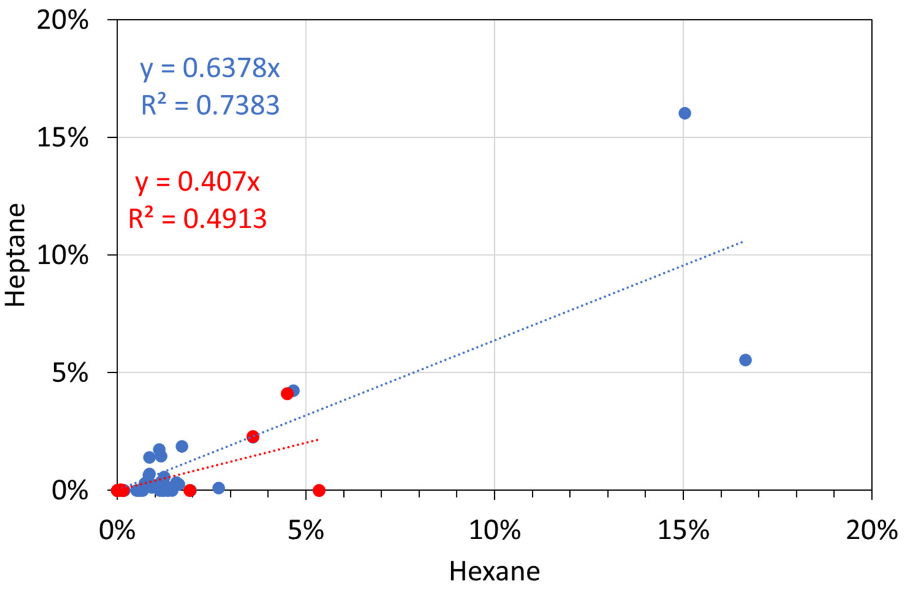 Water 14 01926 g0a11