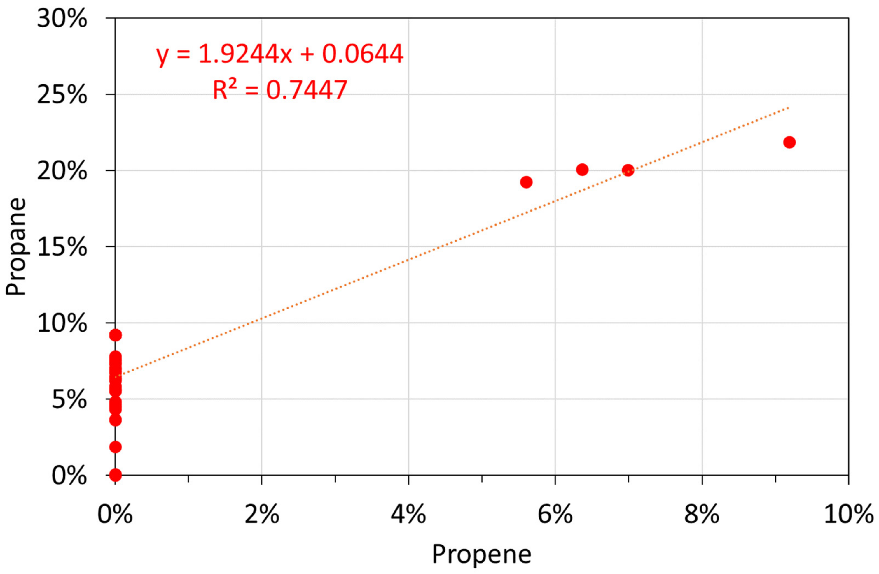 Water 14 01926 g0a12