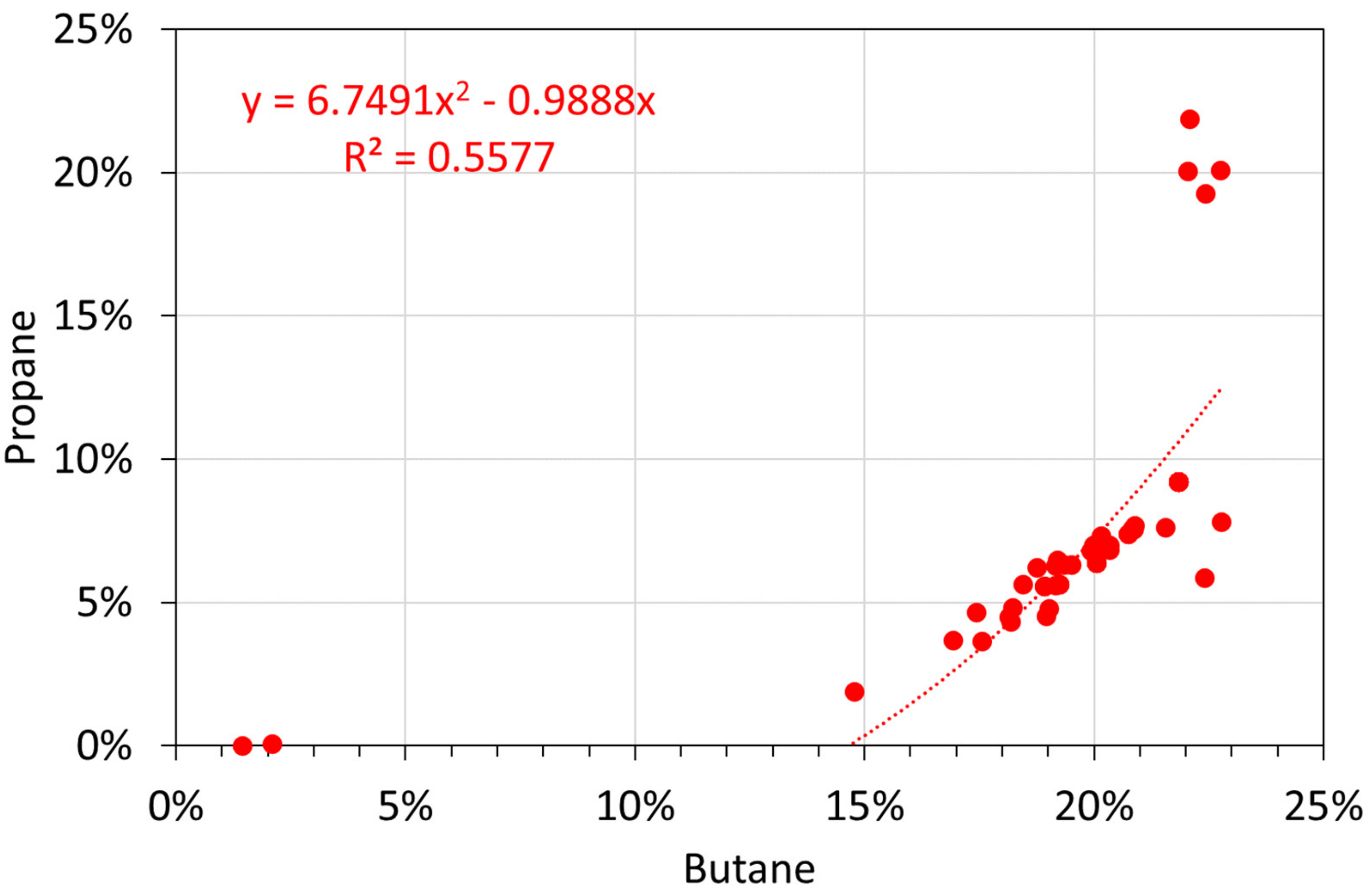 Water 14 01926 g0a13