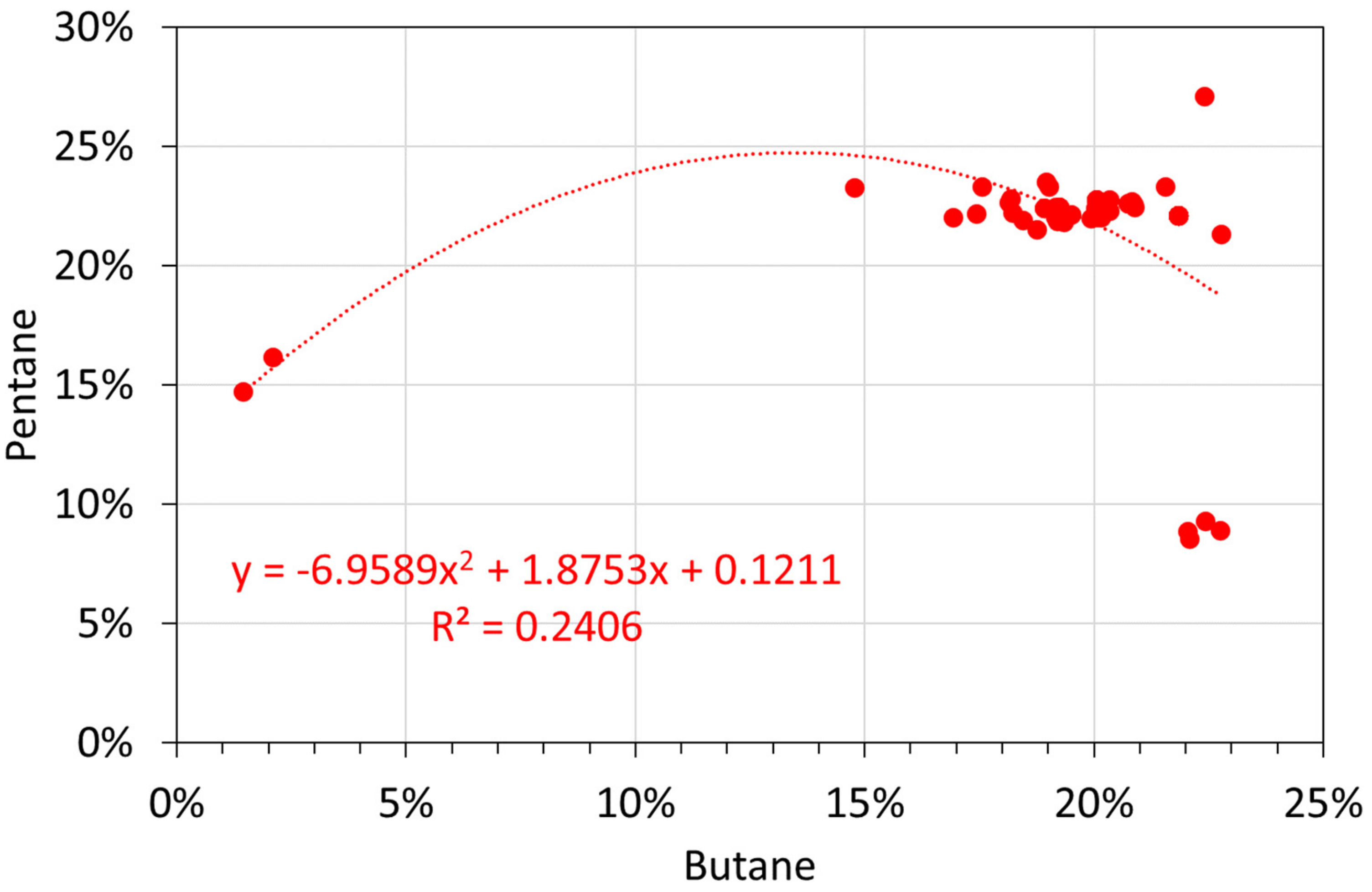 Water 14 01926 g0a14