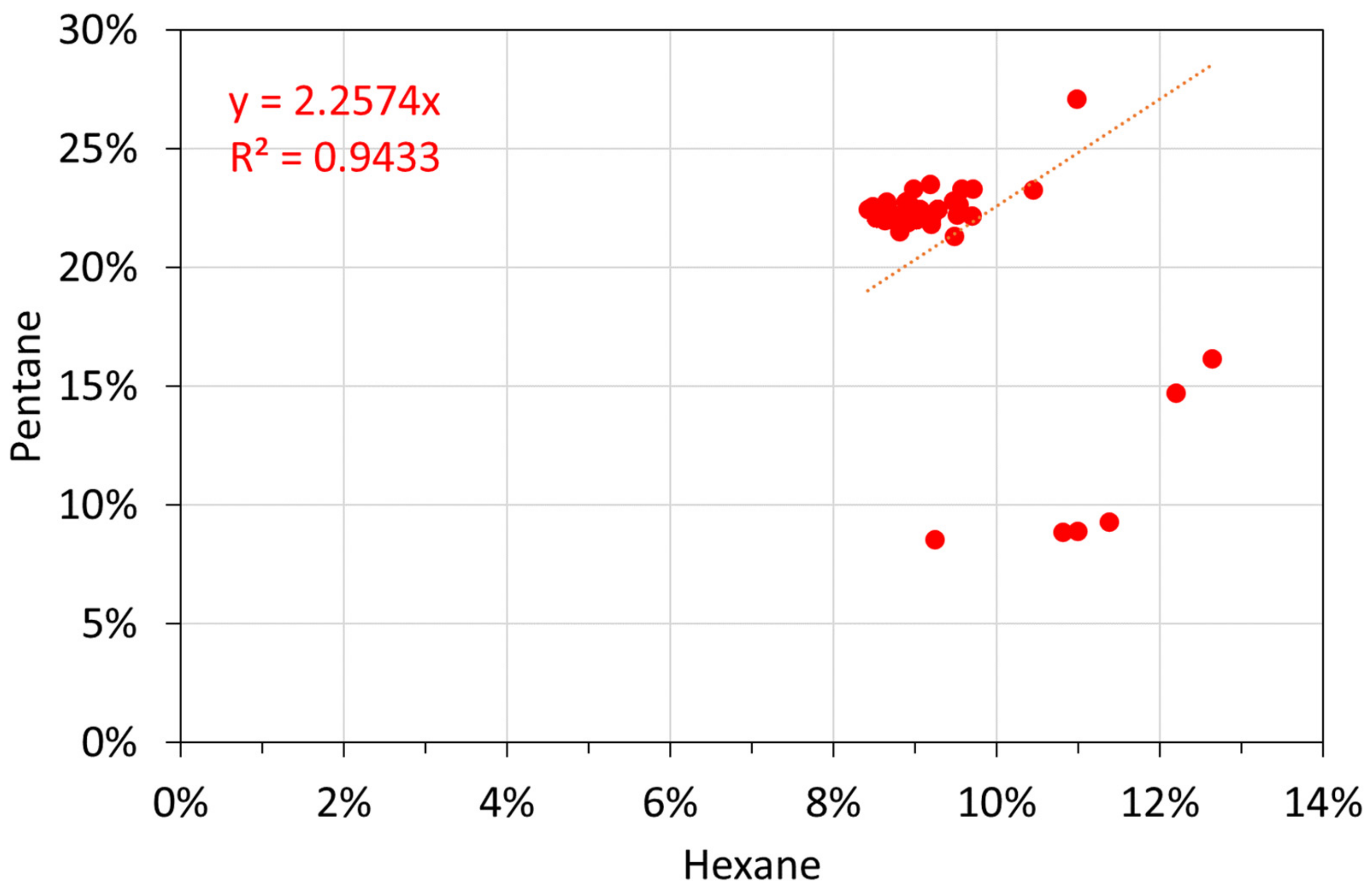 Water 14 01926 g0a15