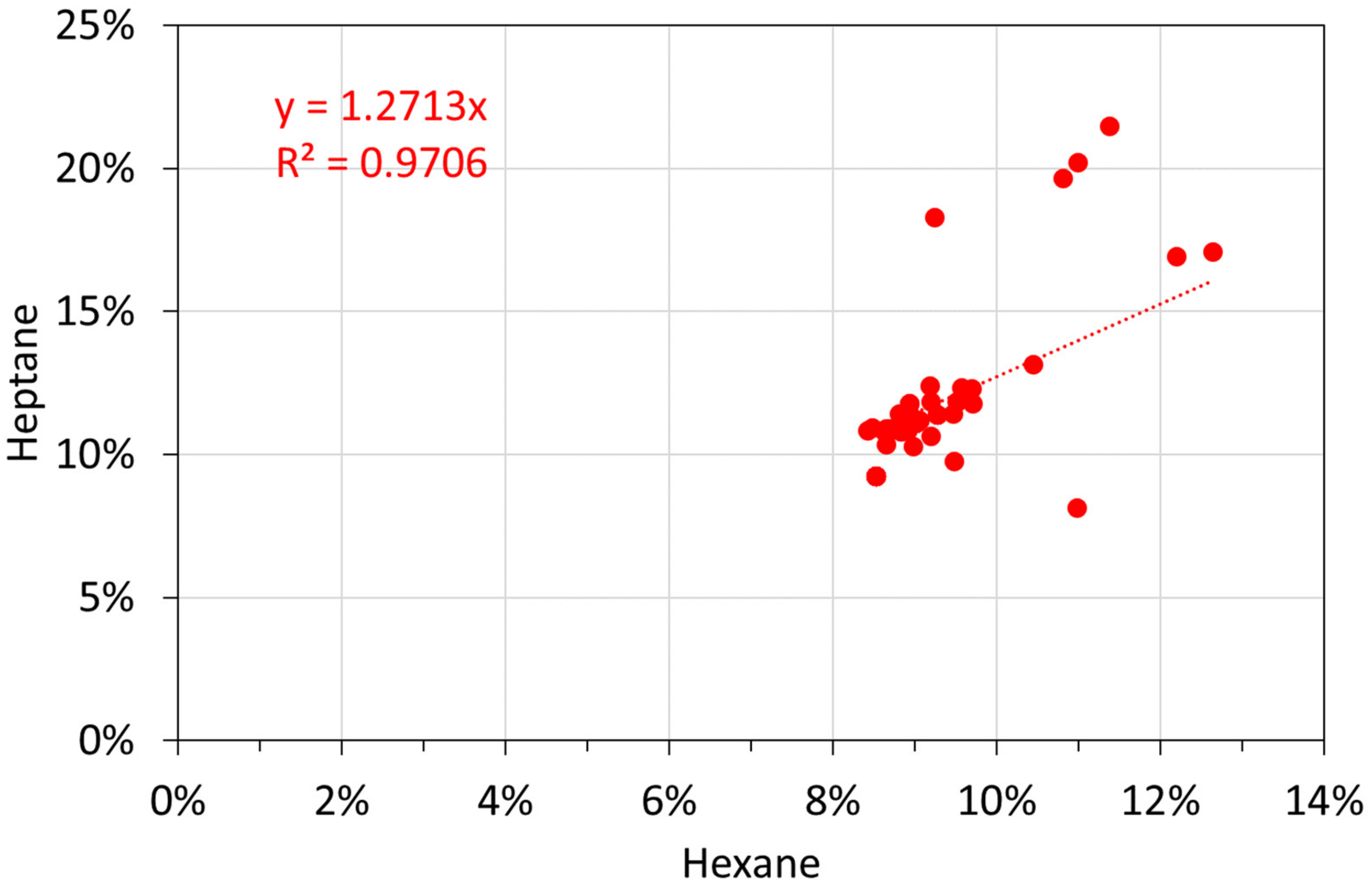 Water 14 01926 g0a16