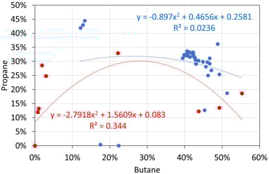 Water 14 01926 g0a8 550