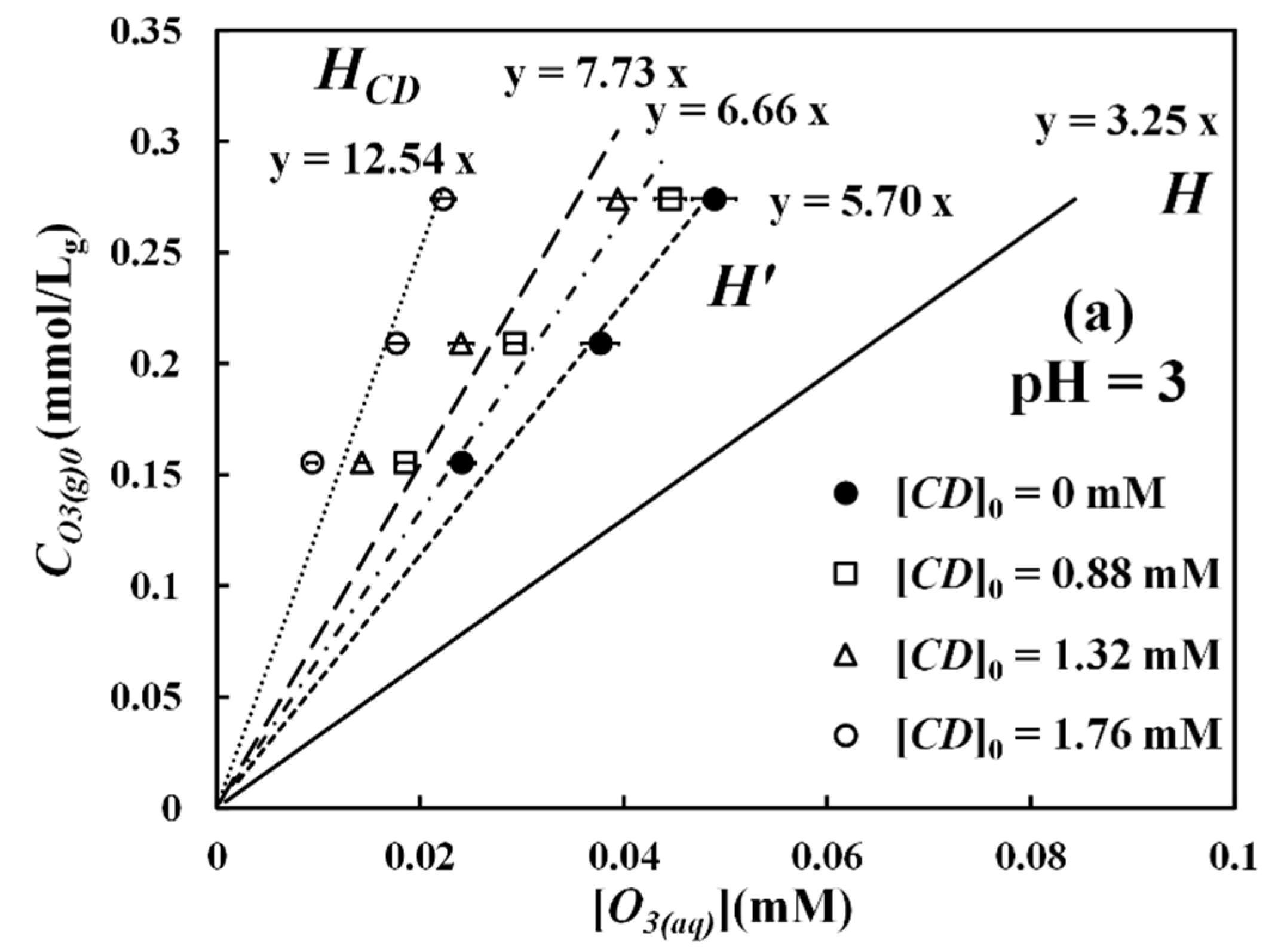 Water 14 01955 g001a Water 14 01955 g001a