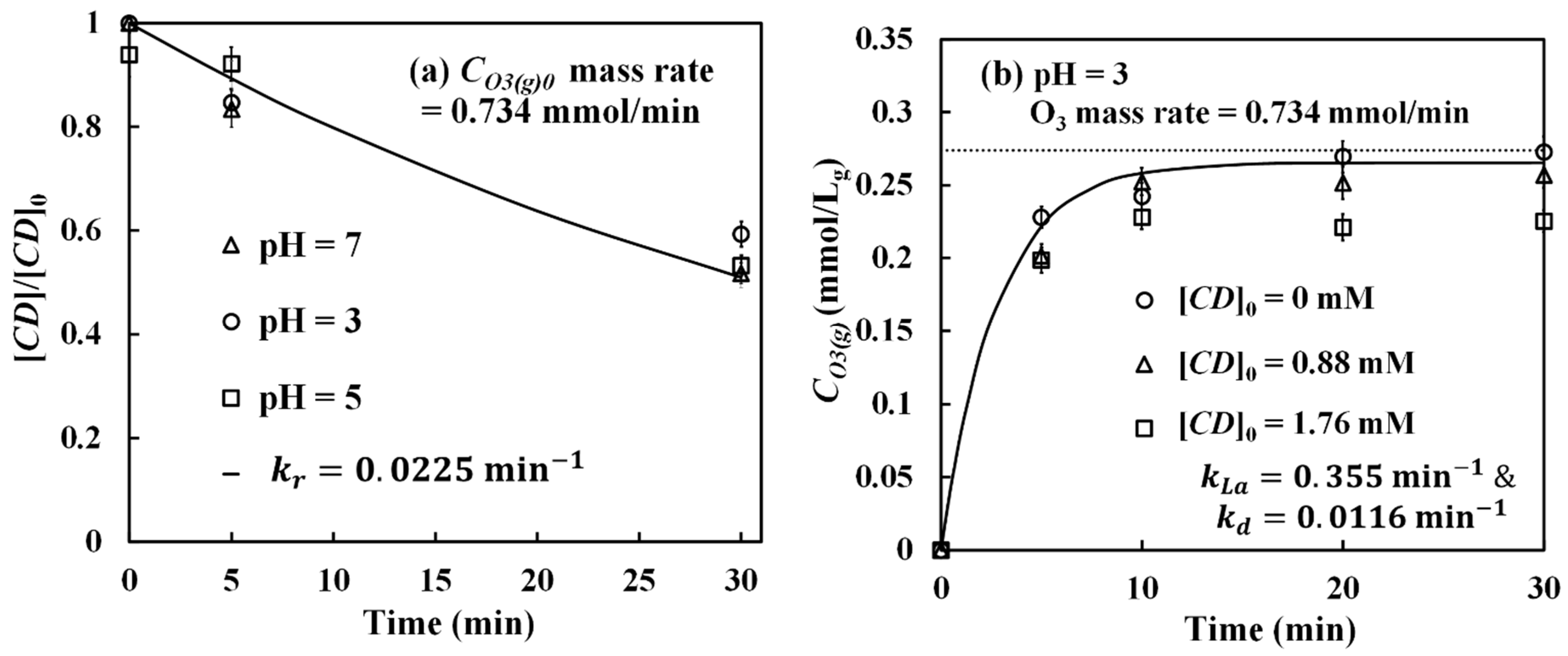 Water 14 01955 g002 Water 14 01955 g002