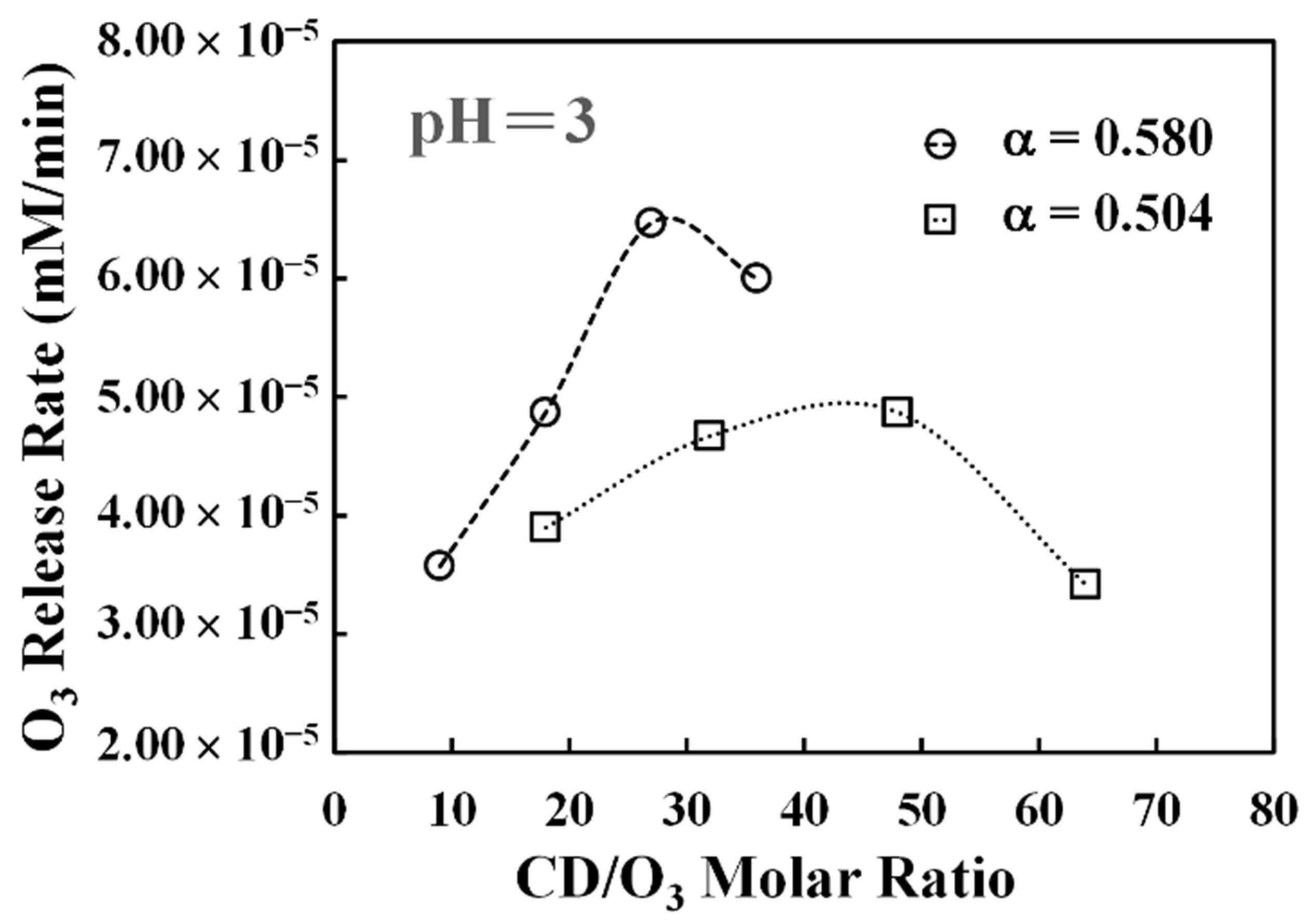 Water 14 01955 g005 Water 14 01955 g005