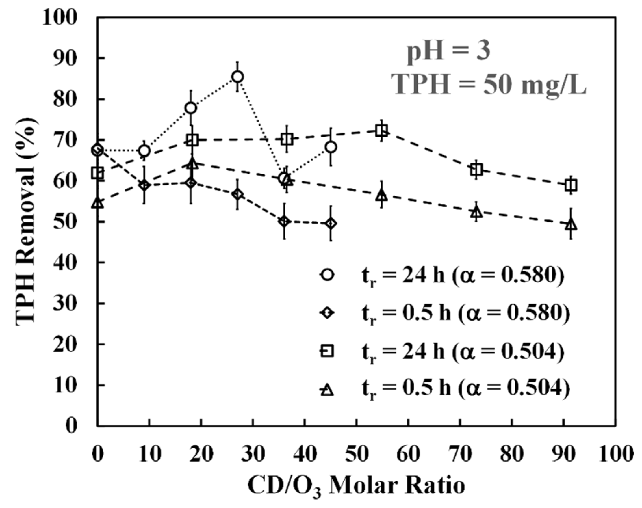 Water 14 01955 g010 Water 14 01955 g010