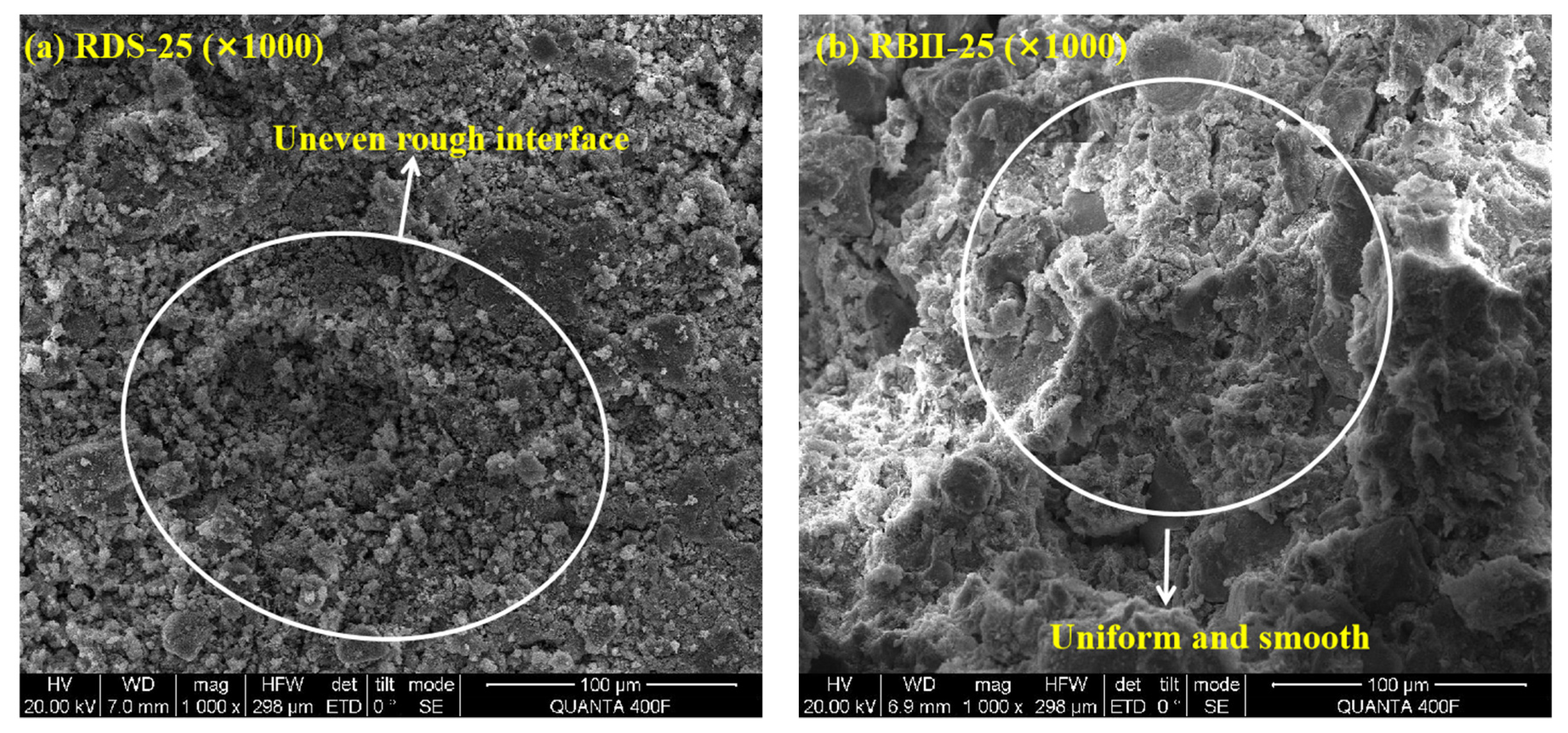 Water 14 01959 g007a