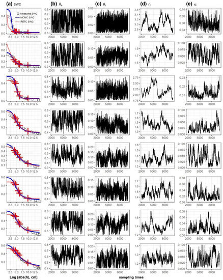 Water 14 01968 g0a4 550