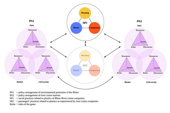 Water 14 01978 g001 550