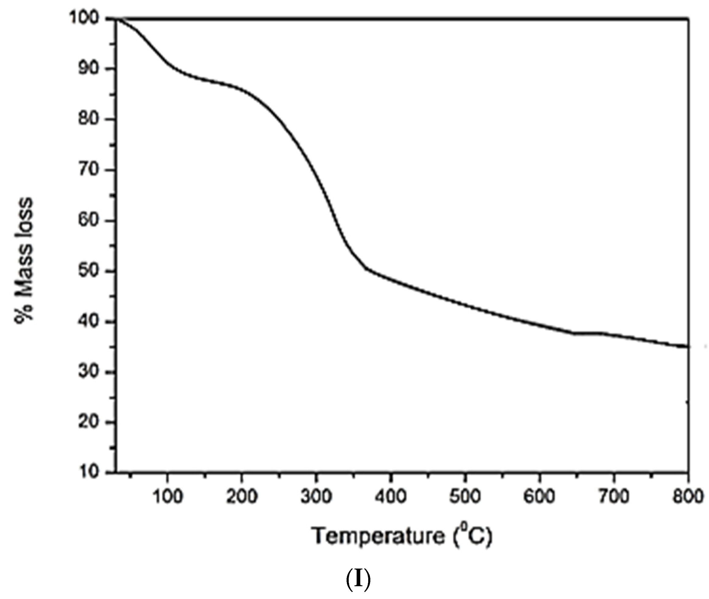 Water 14 02004 g001c