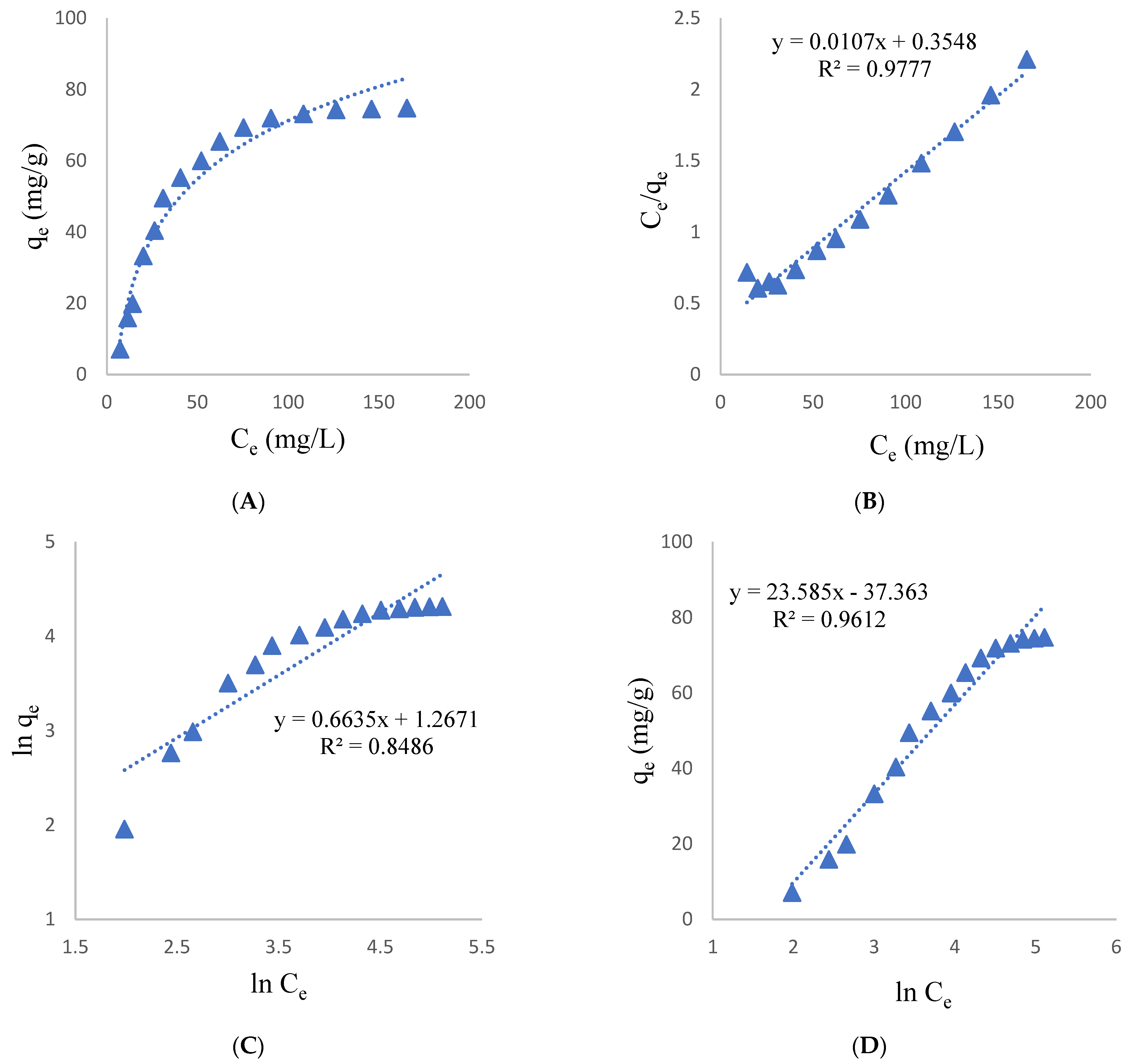 Water 14 02004 g002a