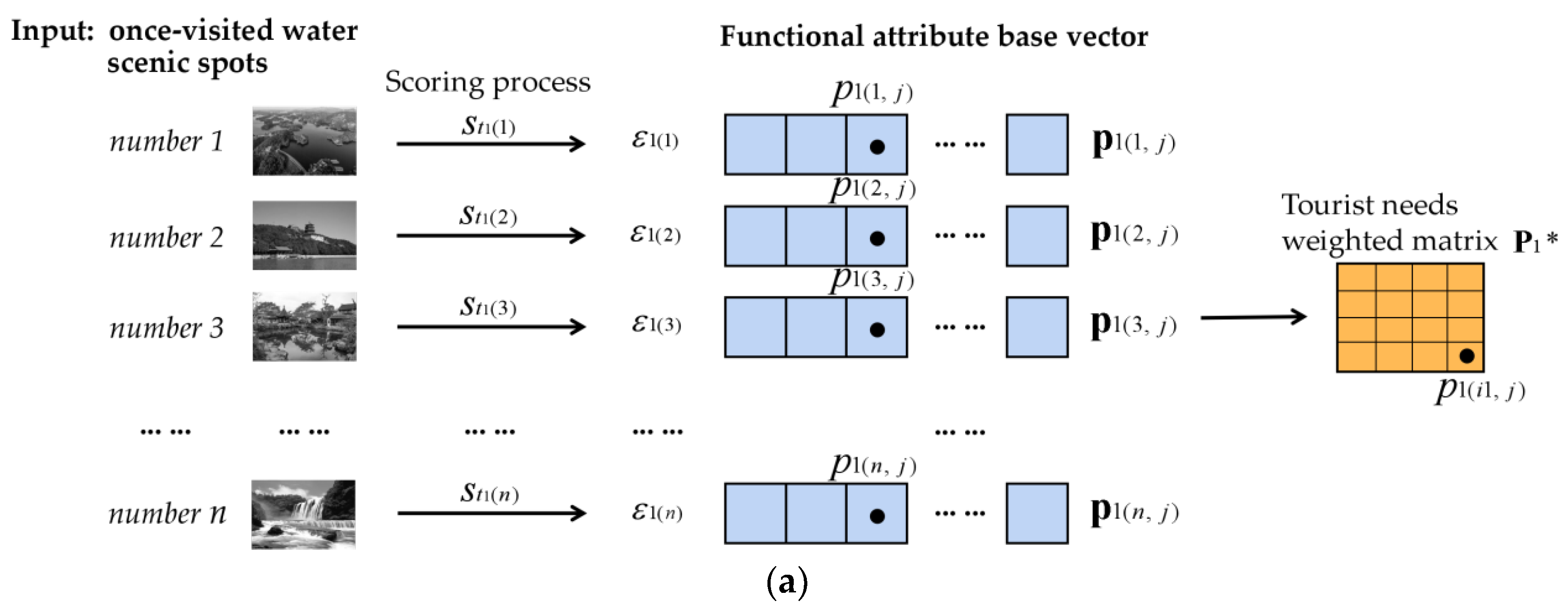 Water 14 02014 g001a