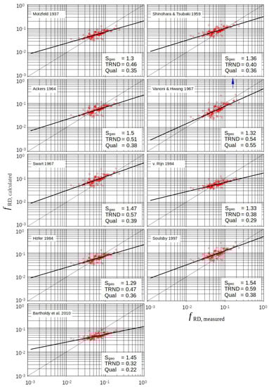 Water 14 02024 g005 550