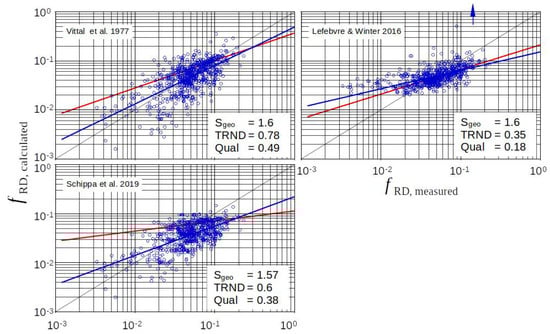 Water 14 02024 g010 550