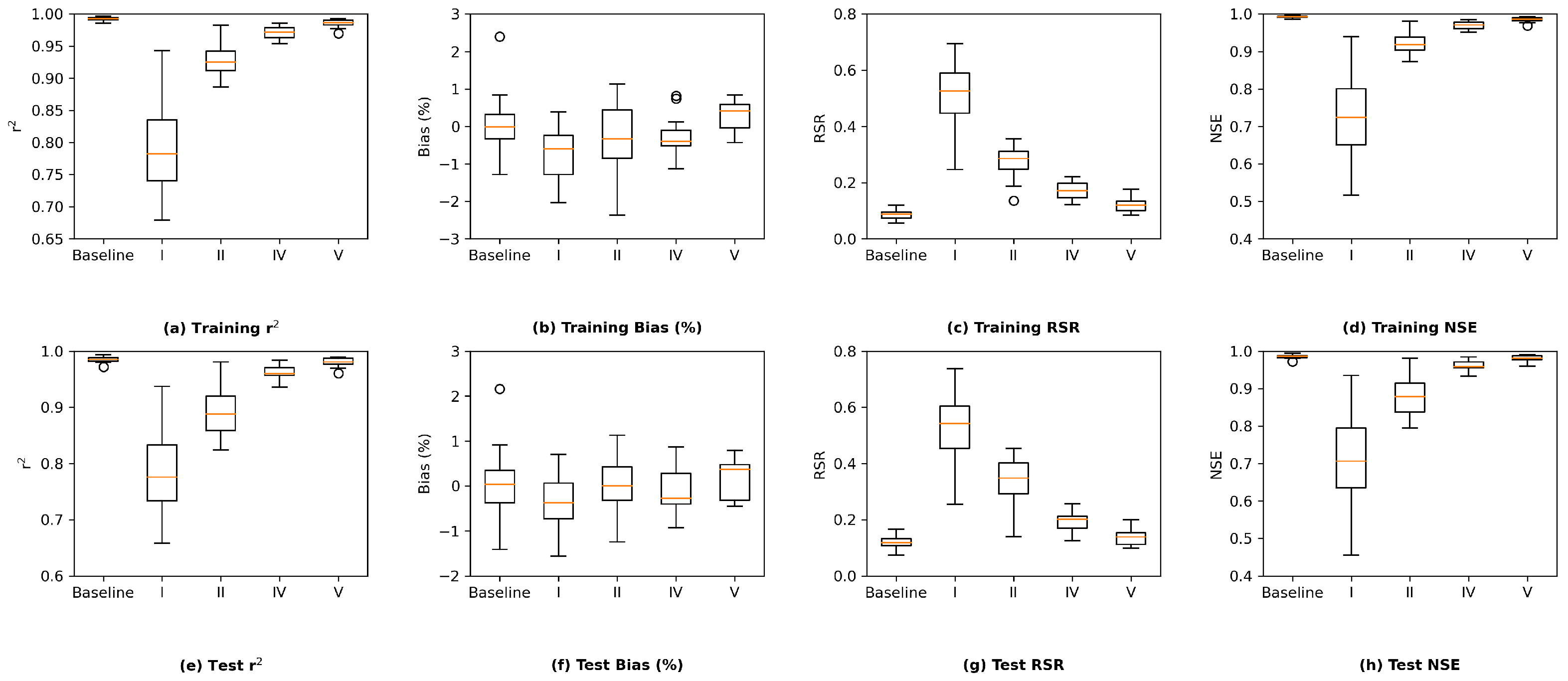 Water 14 02030 g0a10