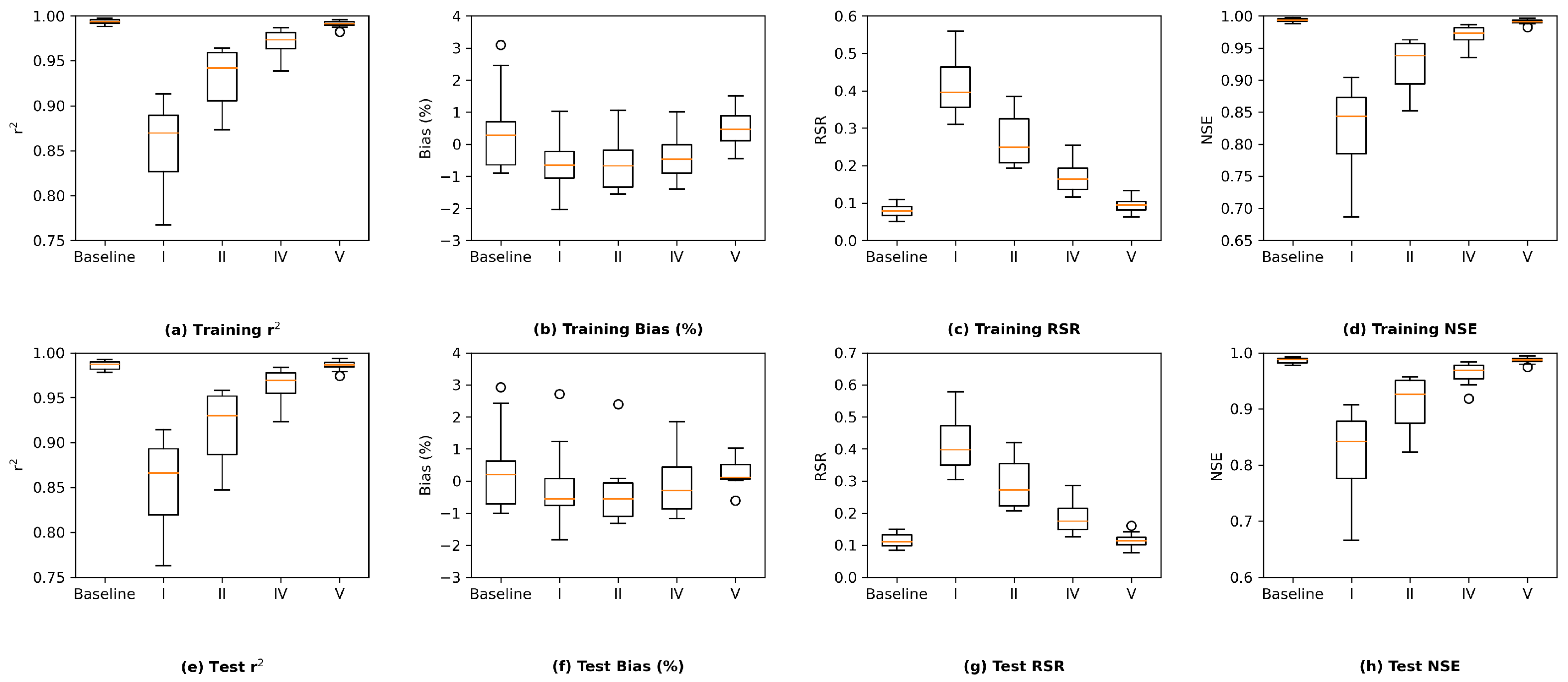 Water 14 02030 g0a11