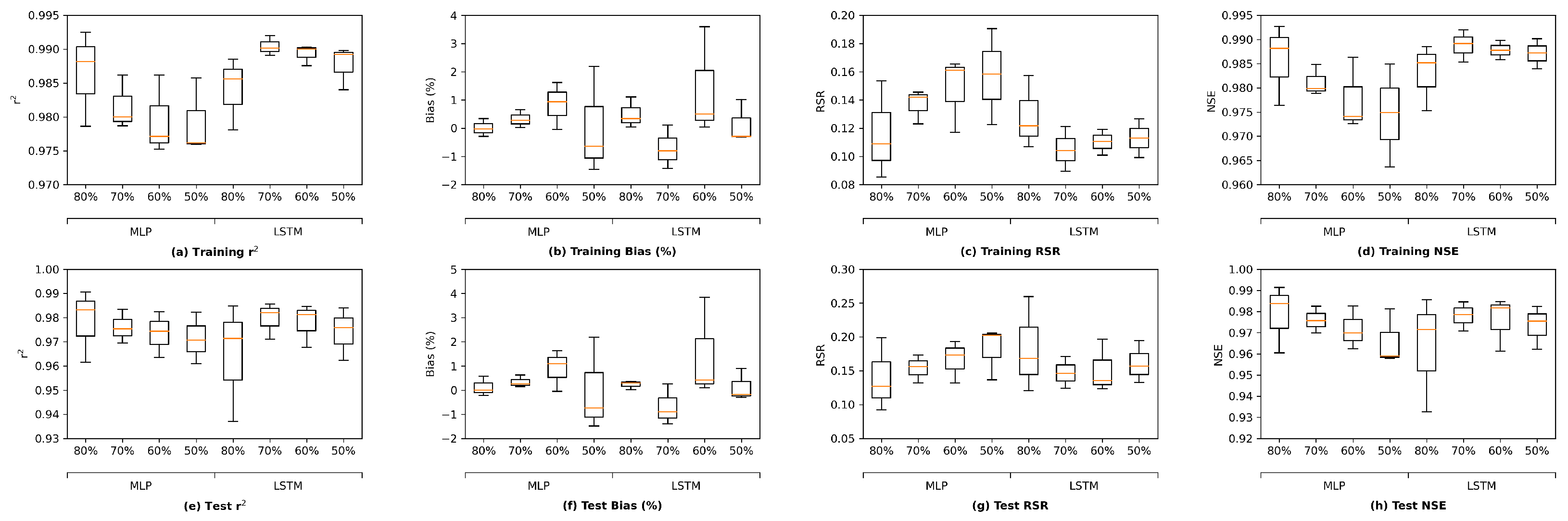 Water 14 02030 g0a12