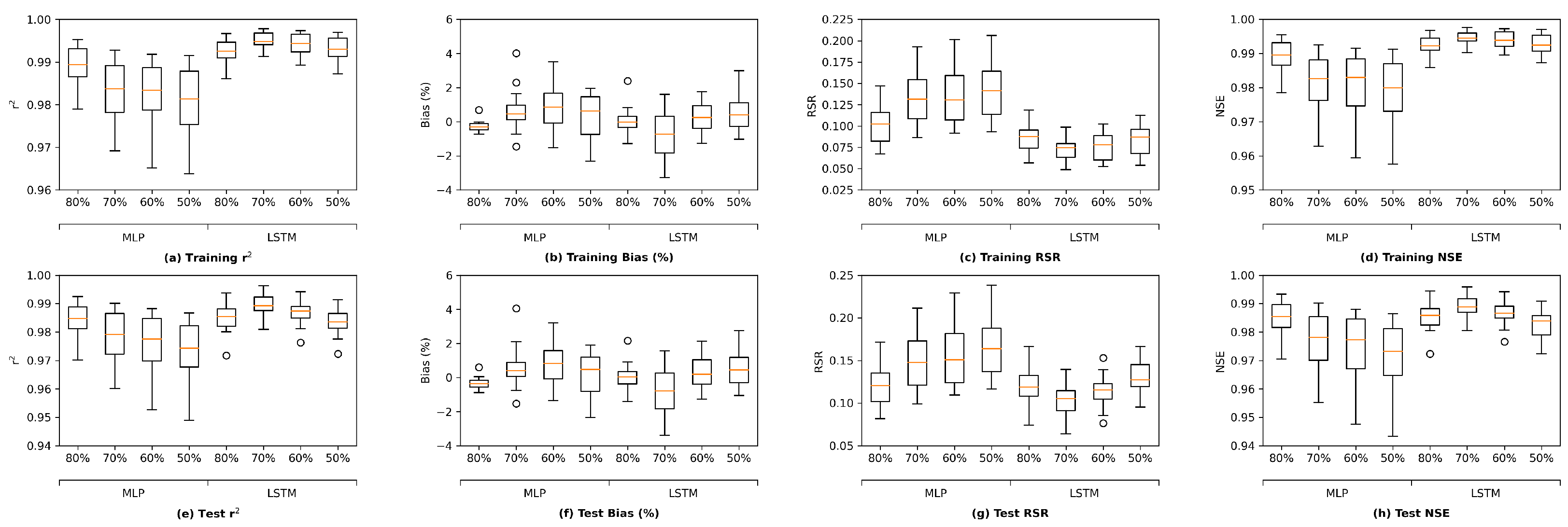 Water 14 02030 g0a13