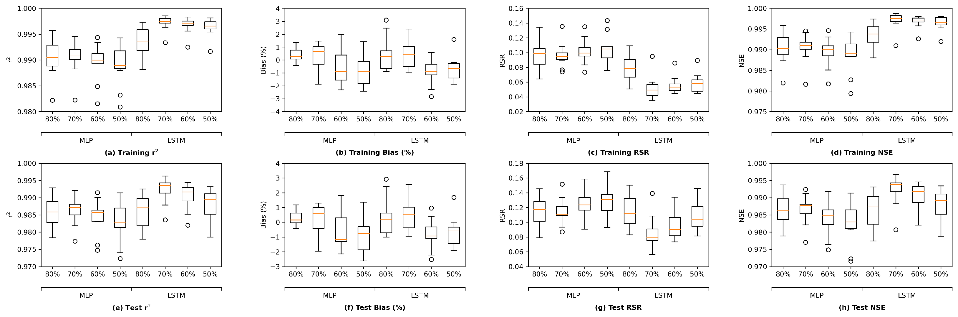 Water 14 02030 g0a14