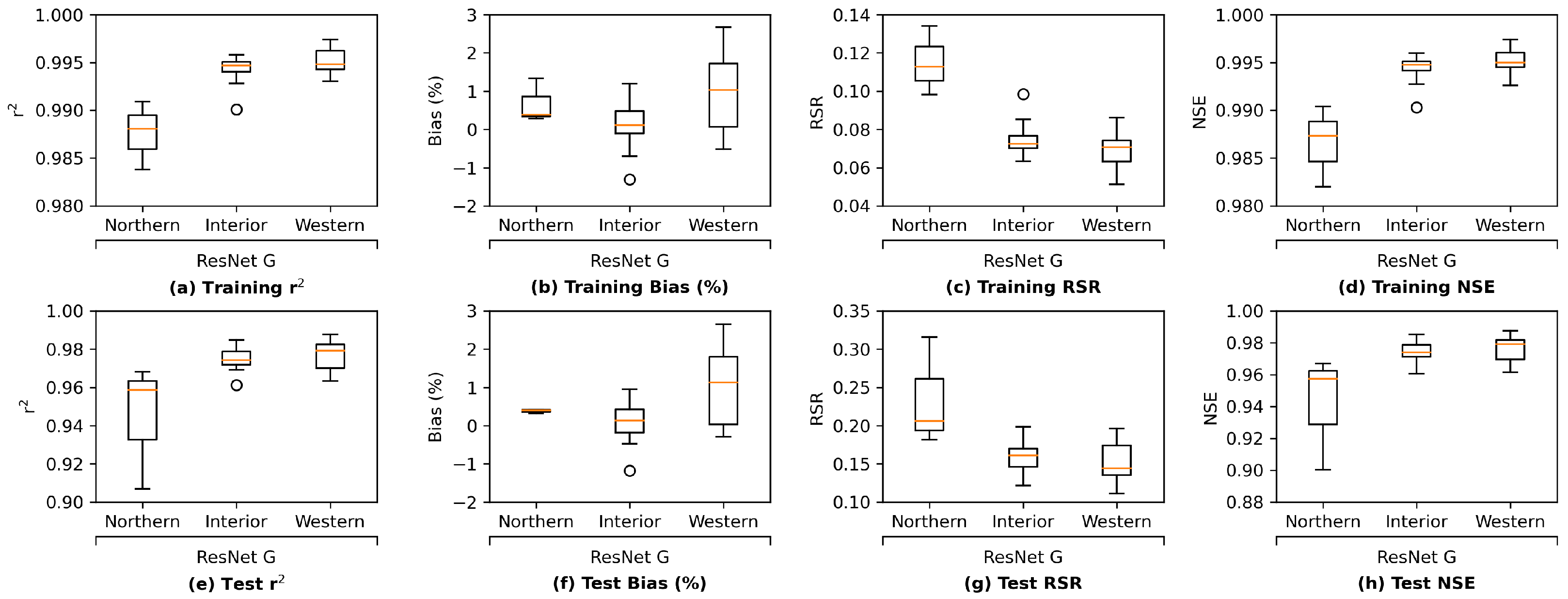 Water 14 02030 g0a16
