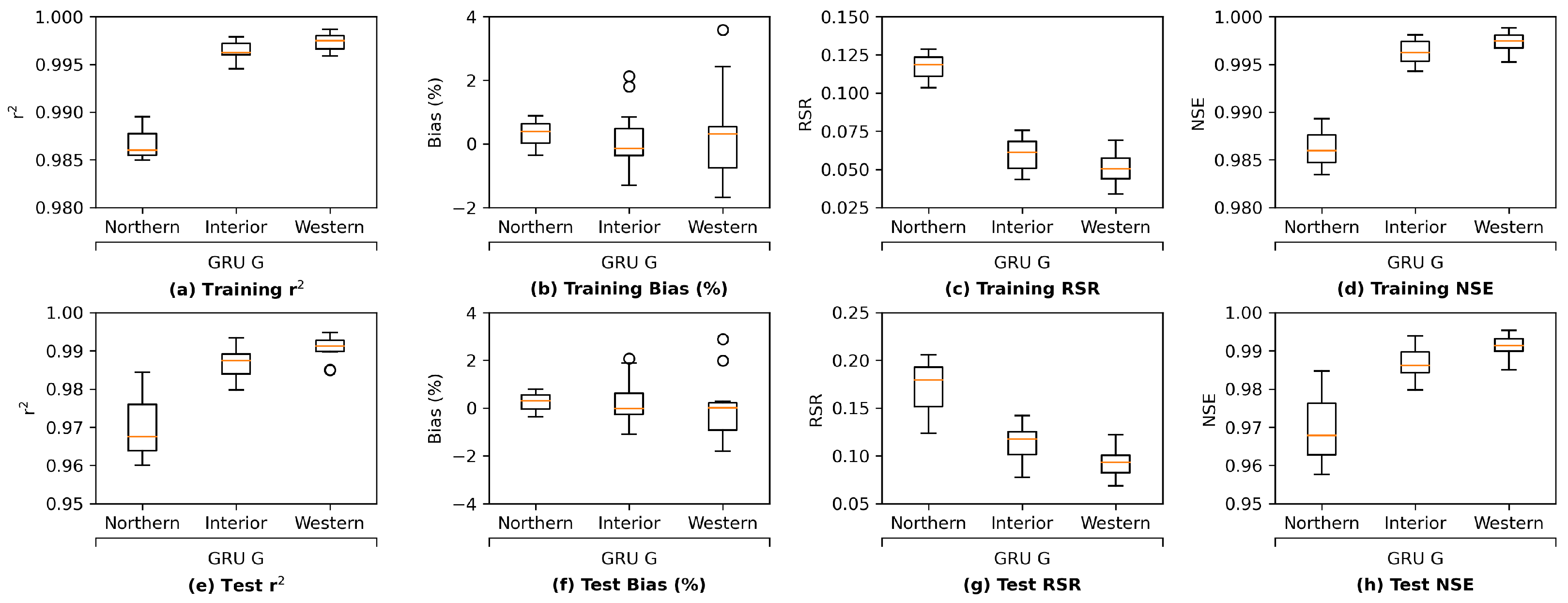 Water 14 02030 g0a17