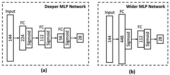 Water 14 02030 g0a4 550